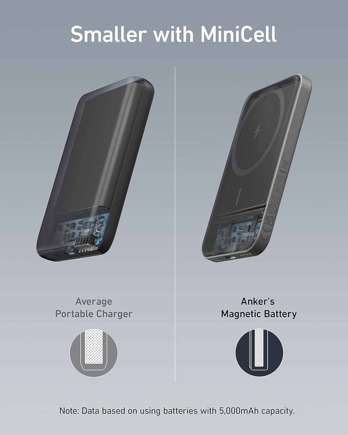anker-621-maggo-powerbank-5000-mah-magnetisch-schwarz image 4