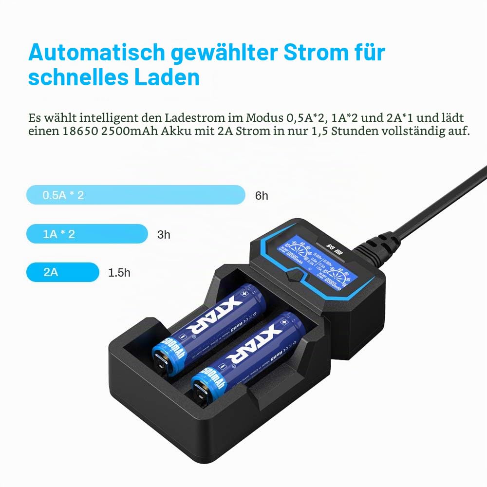xtar-x2-speedy-charger-2-slot-2a-schnellladen-lcd image 3