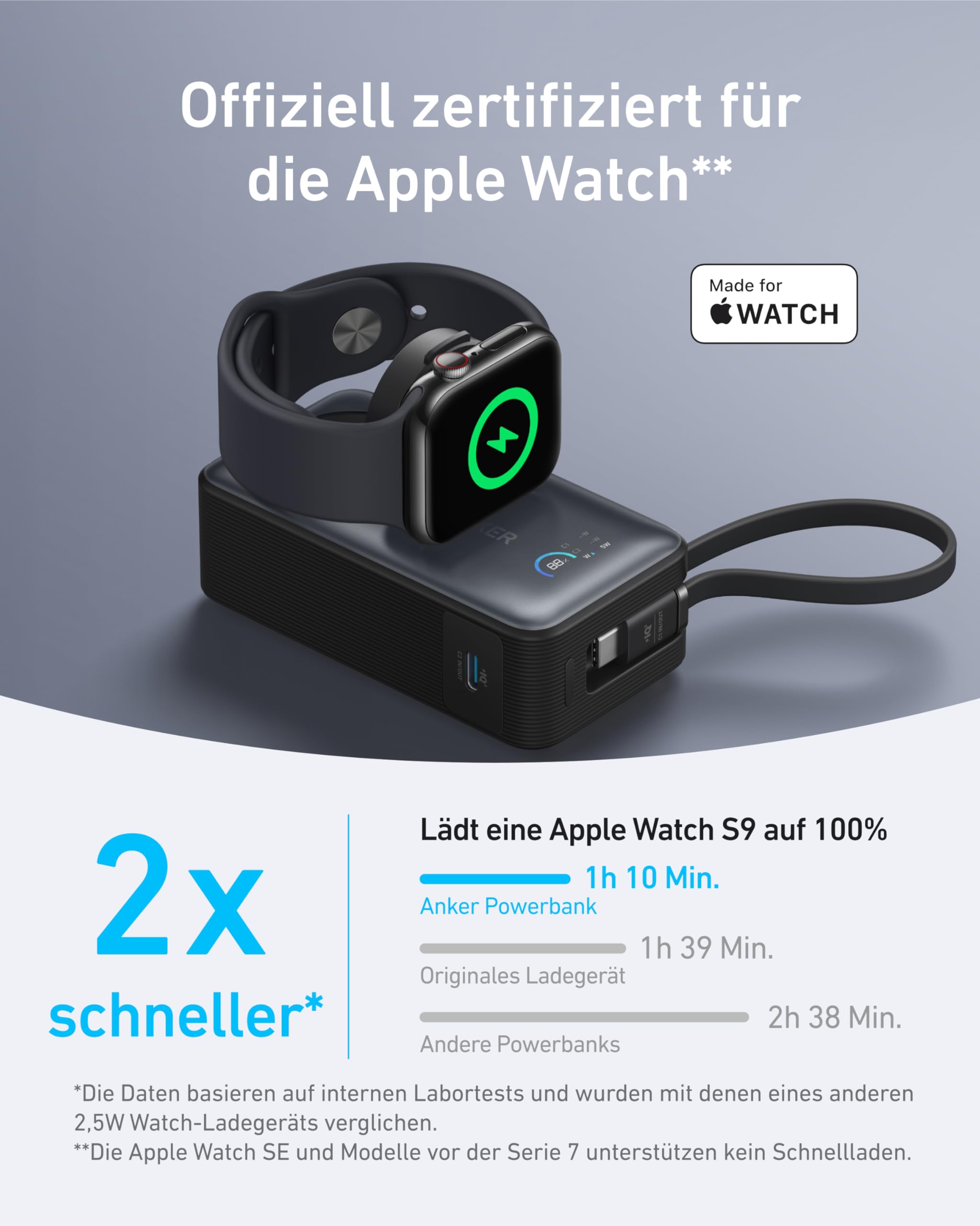 anker-maggo-10000mah-powerbank-apple-watch-schwarz-35w image 2