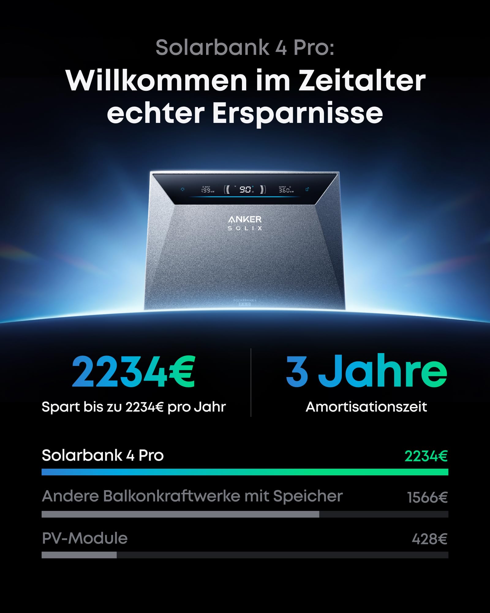 anker-solix-solarbank-4-pro-balkonspeicher-5kwh-2500w image 2
