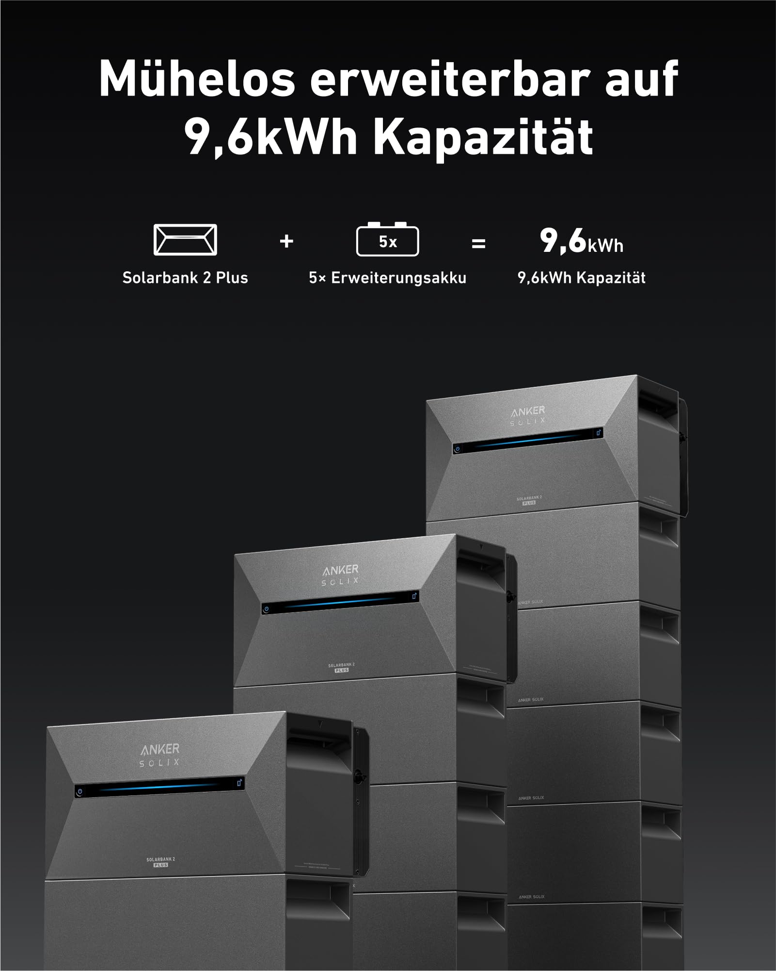 anker-solix-solarbank-2-e1600-plus-1600wh-435w image 6