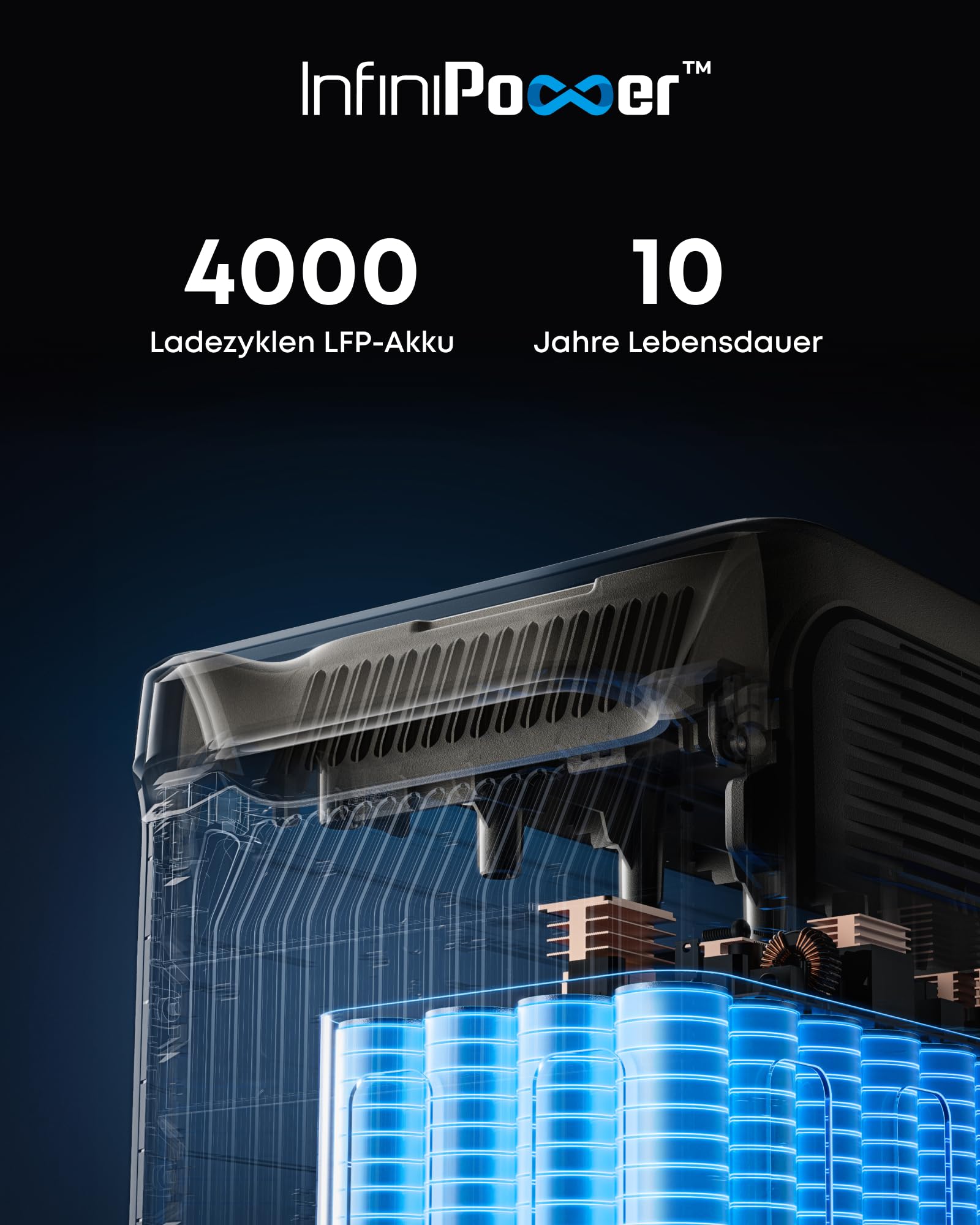 anker-solix-f3000-powerstation-3kwh-3600w-lifepo4-usv image 8