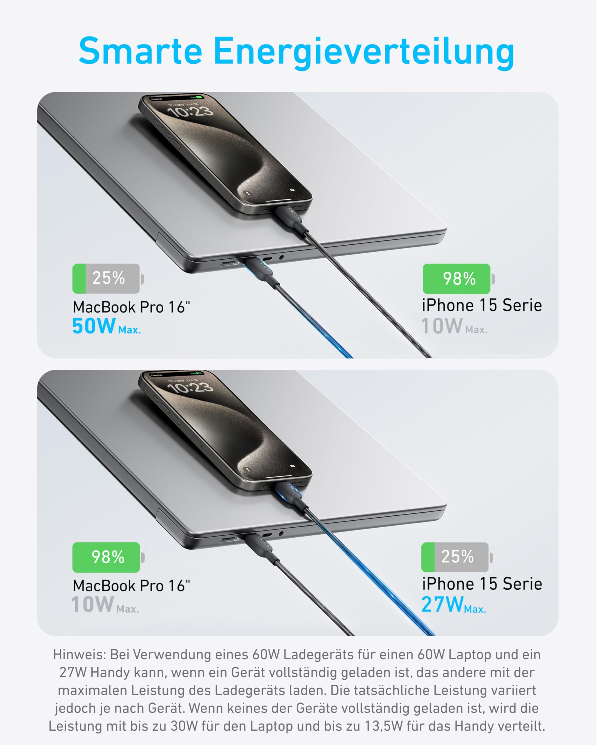 anker-140w-2-in-1-usb-c-kabel-1-8m-schwarz-geflochten image 3