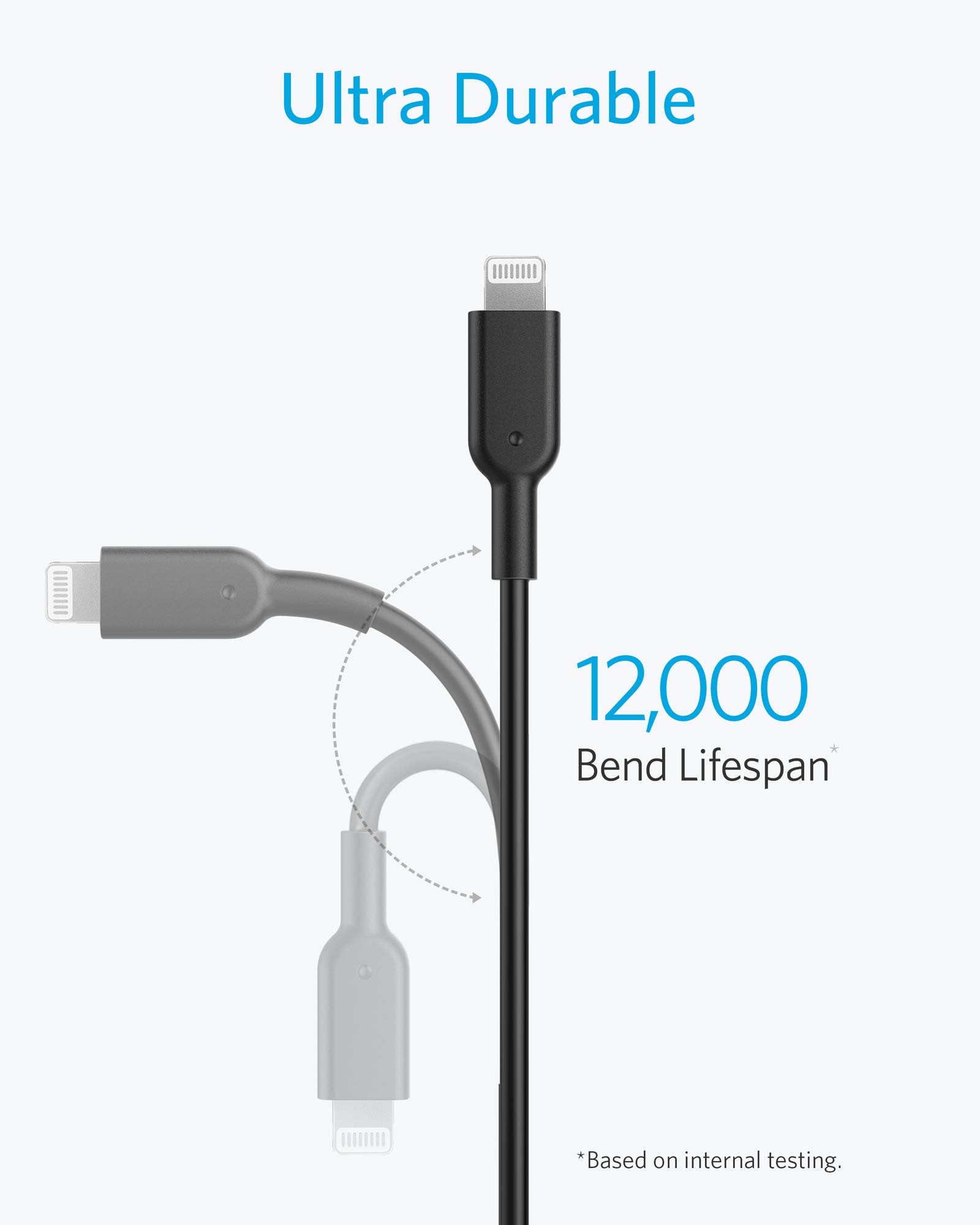 anker-powerline-ii-usb-c-lightning-ladekabel-300cm-schwarz-mfi image 3