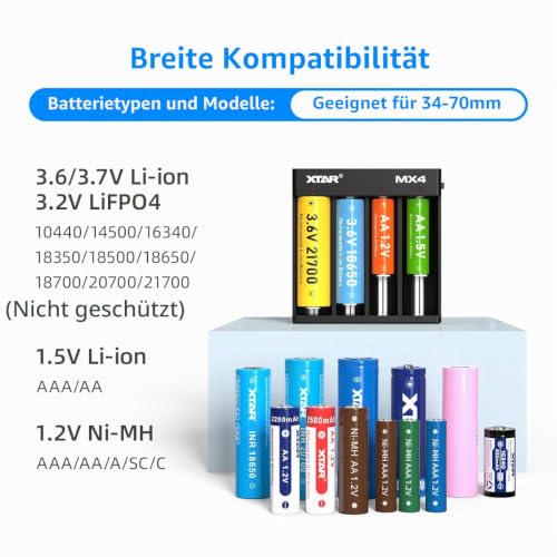 xtar-mx4-akku-ladeger-t-4-schacht-usb-c-li-ion-ni-mh image 8