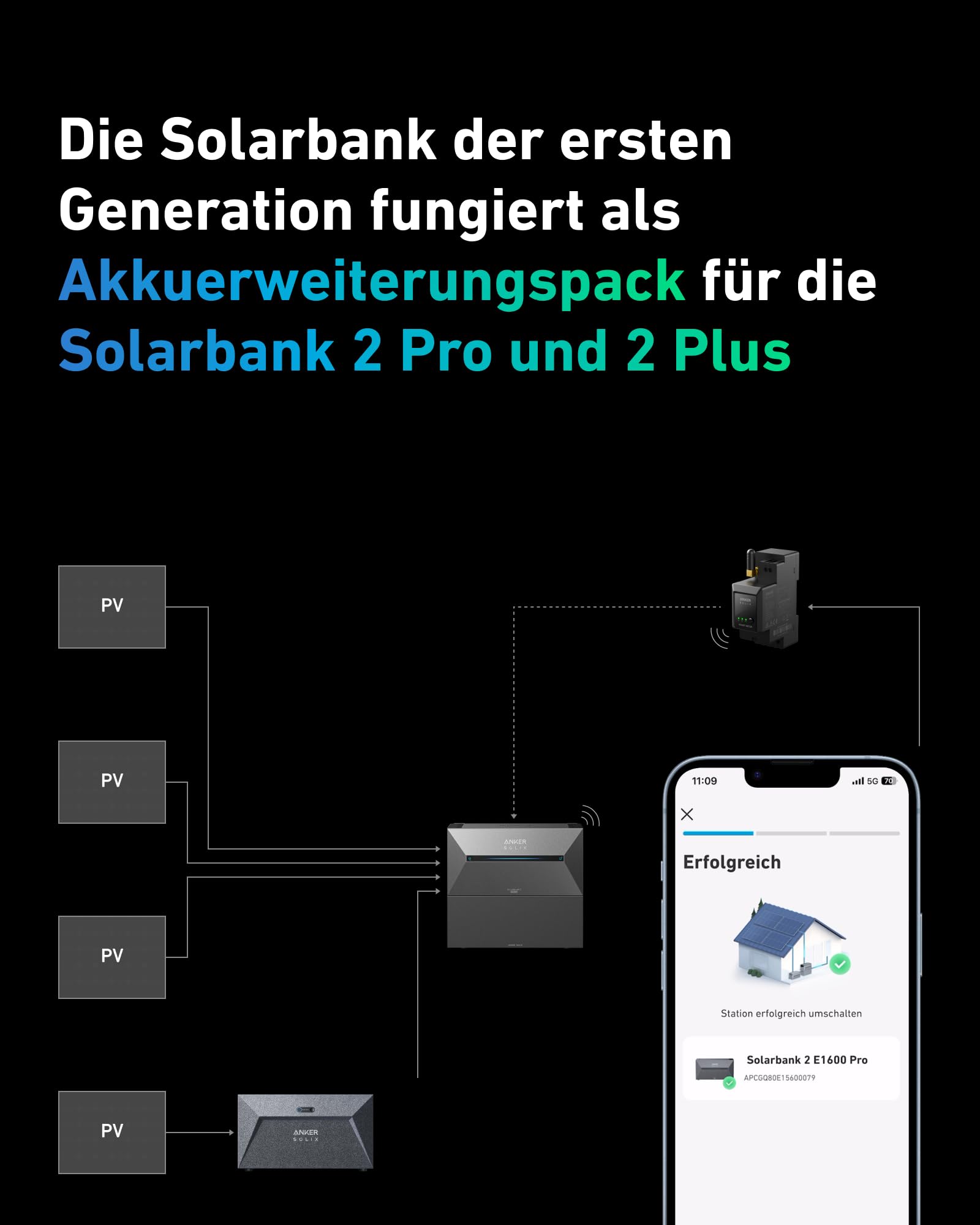 anker-solix-solarbank-e1600-balkonspeicher-1-6kwh-ip65 image 7