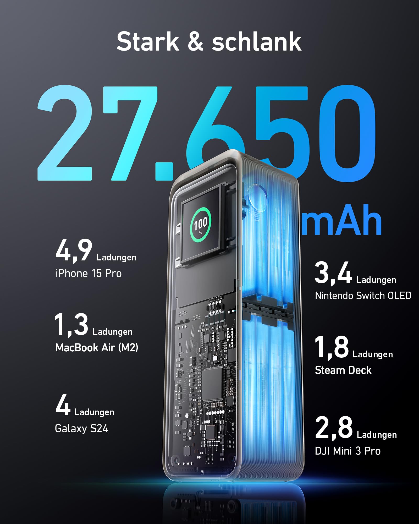 anker-prime-powerbank-250w-27650mah-app-99wh image 4