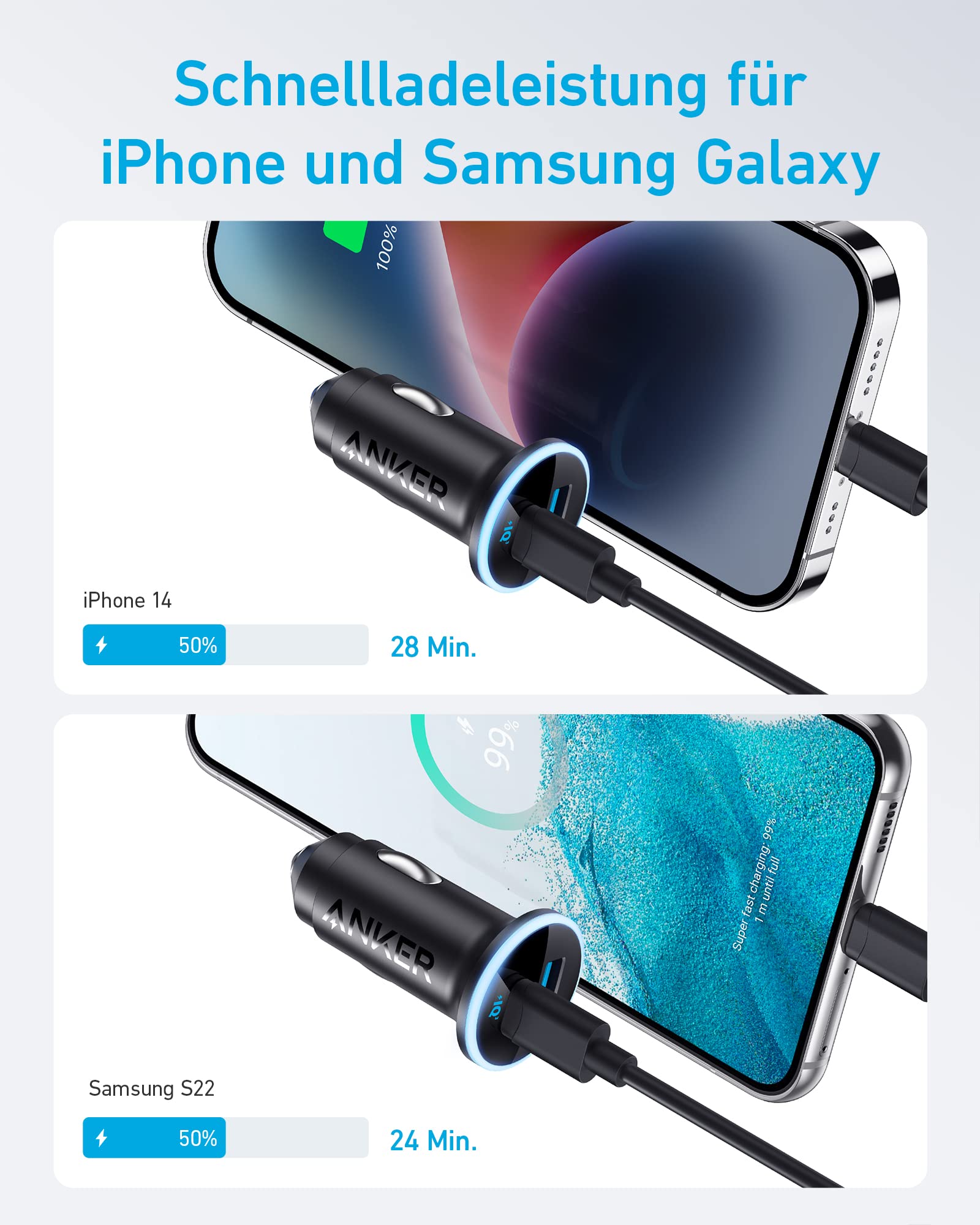 anker-323-kfz-ladeger-t-52-5w-usb-c-auto-2-port image 2