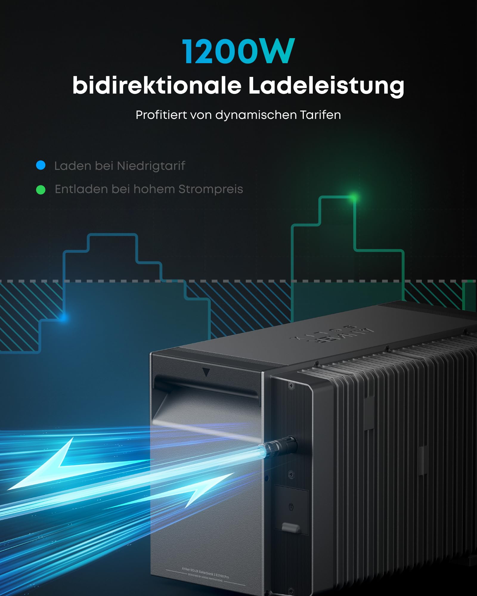 anker-solix-solarbank-3-e2700-pro-balkonkraftwerk-mit-speicher-und-smartem-z-hle image 4