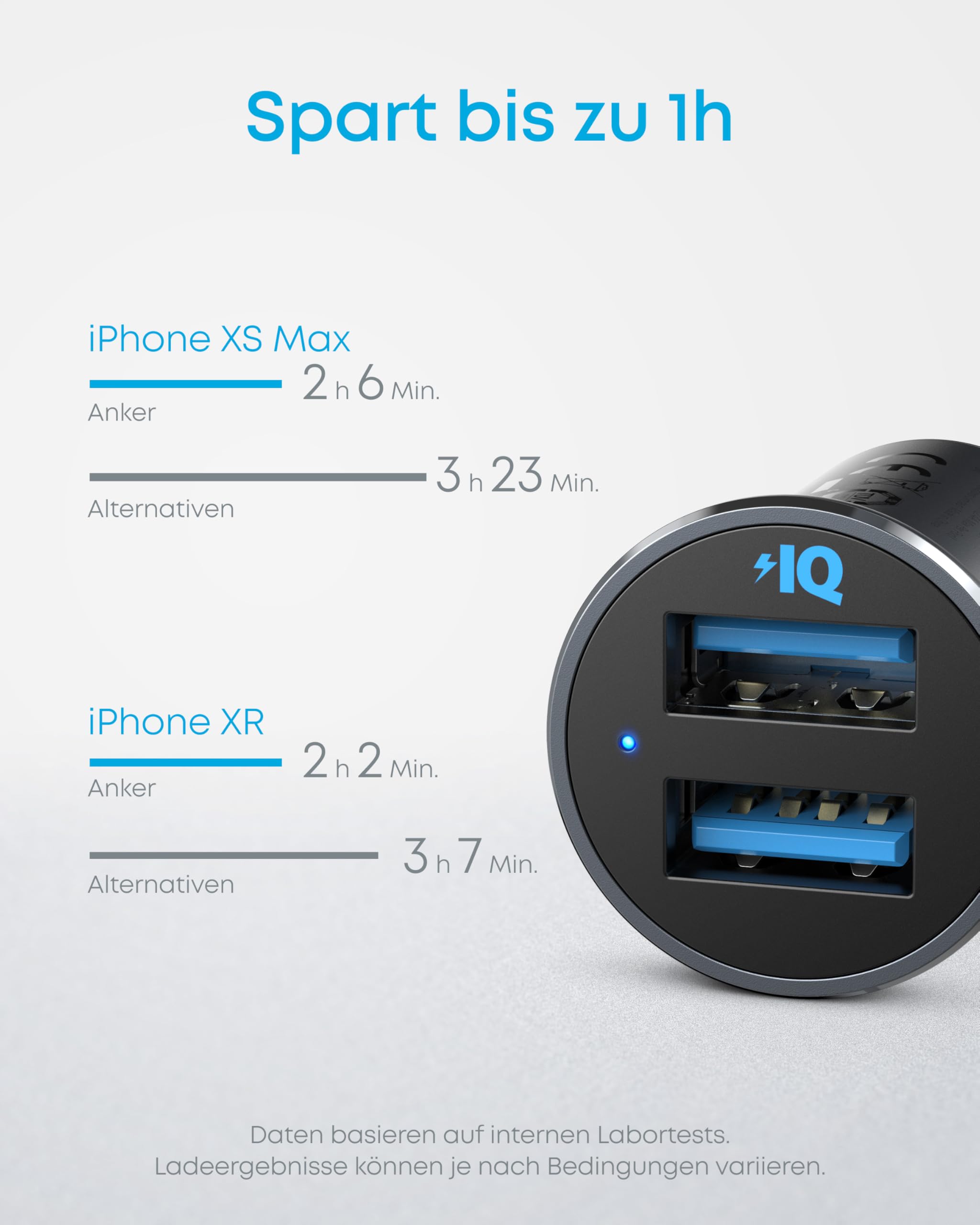 anker-24w-autoladeger-t-dual-usb-a-mini-4-8a image 3