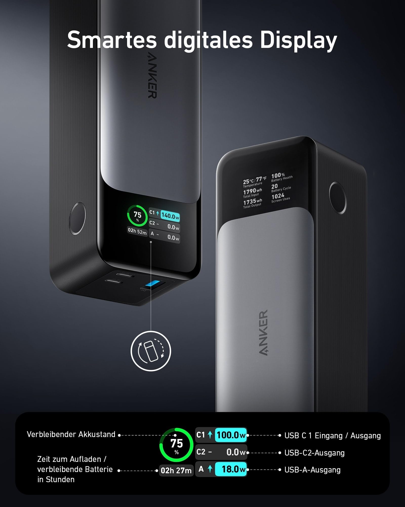 anker-737-powercore-powerbank-24000mah-140w image 3