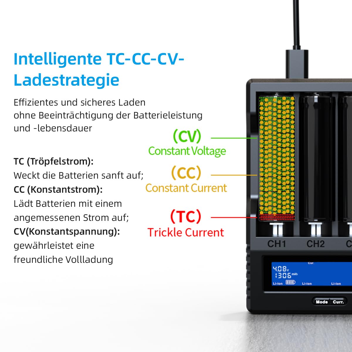 xtar-vc8s-batterieladeger-t-8-fach-usb-c-mit-pd45w-adapter image 4