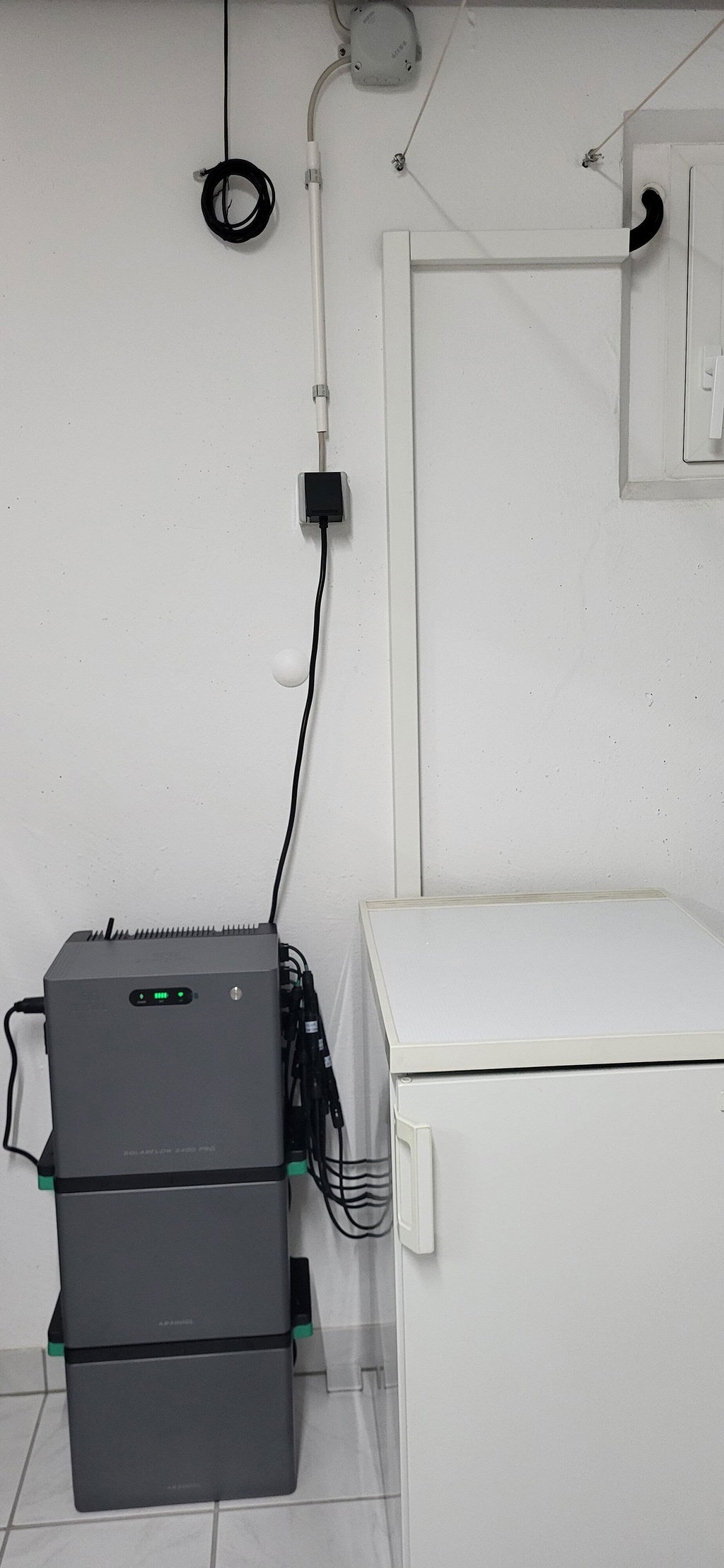 Genau das Richtige für Solarfans
