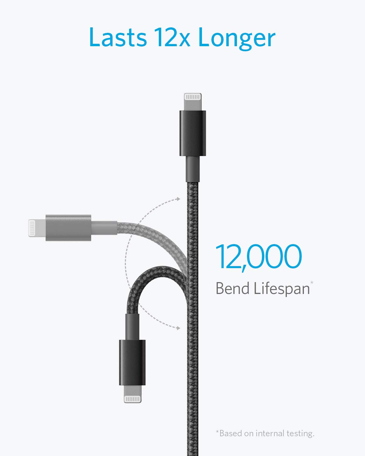 anker-331-iphone-ladekabel-1-8m-nylon-schwarz-lightning image 3
