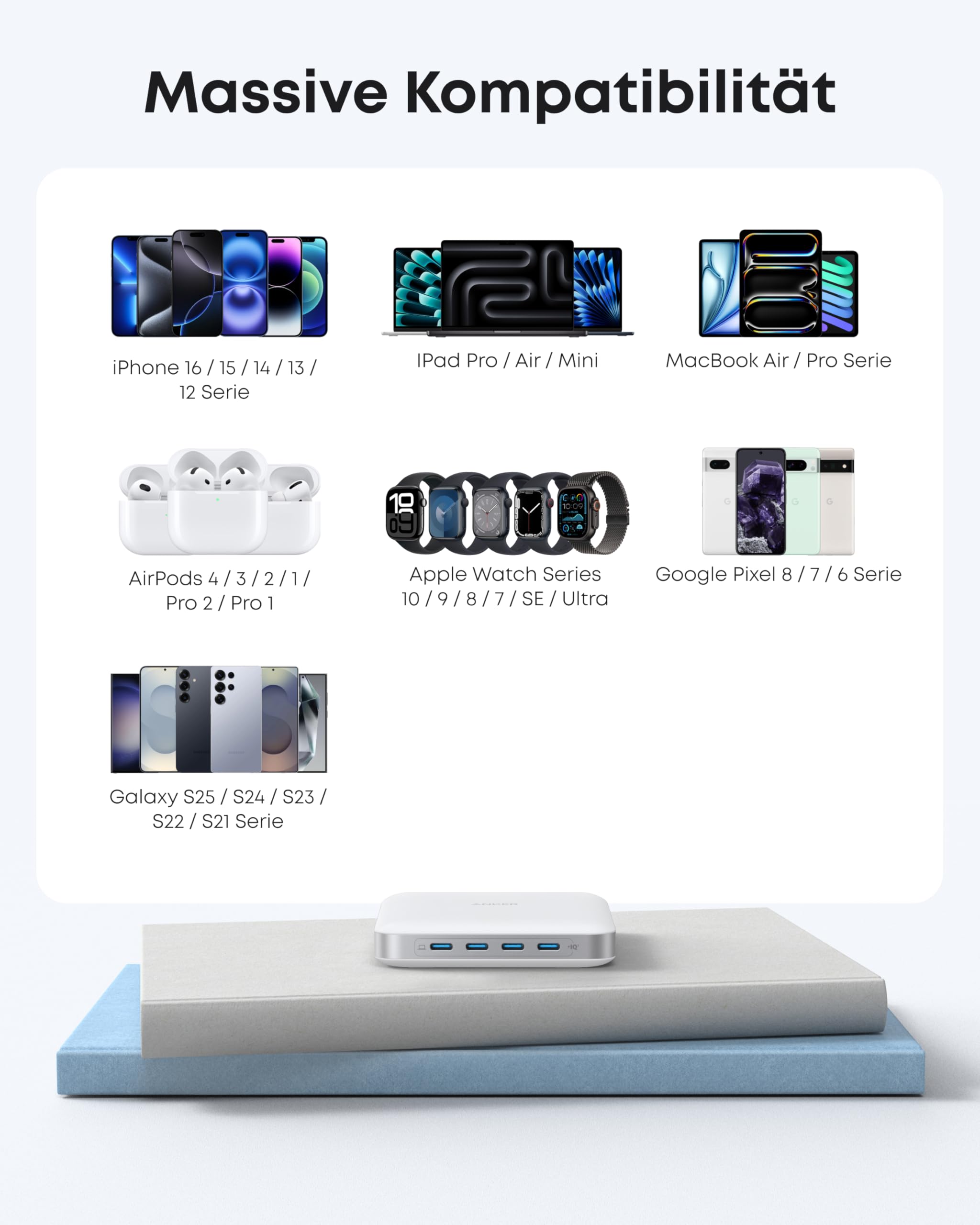 anker-nano-ladeger-t-130w-6-port-4x-usb-c-2x-usb-a image 7