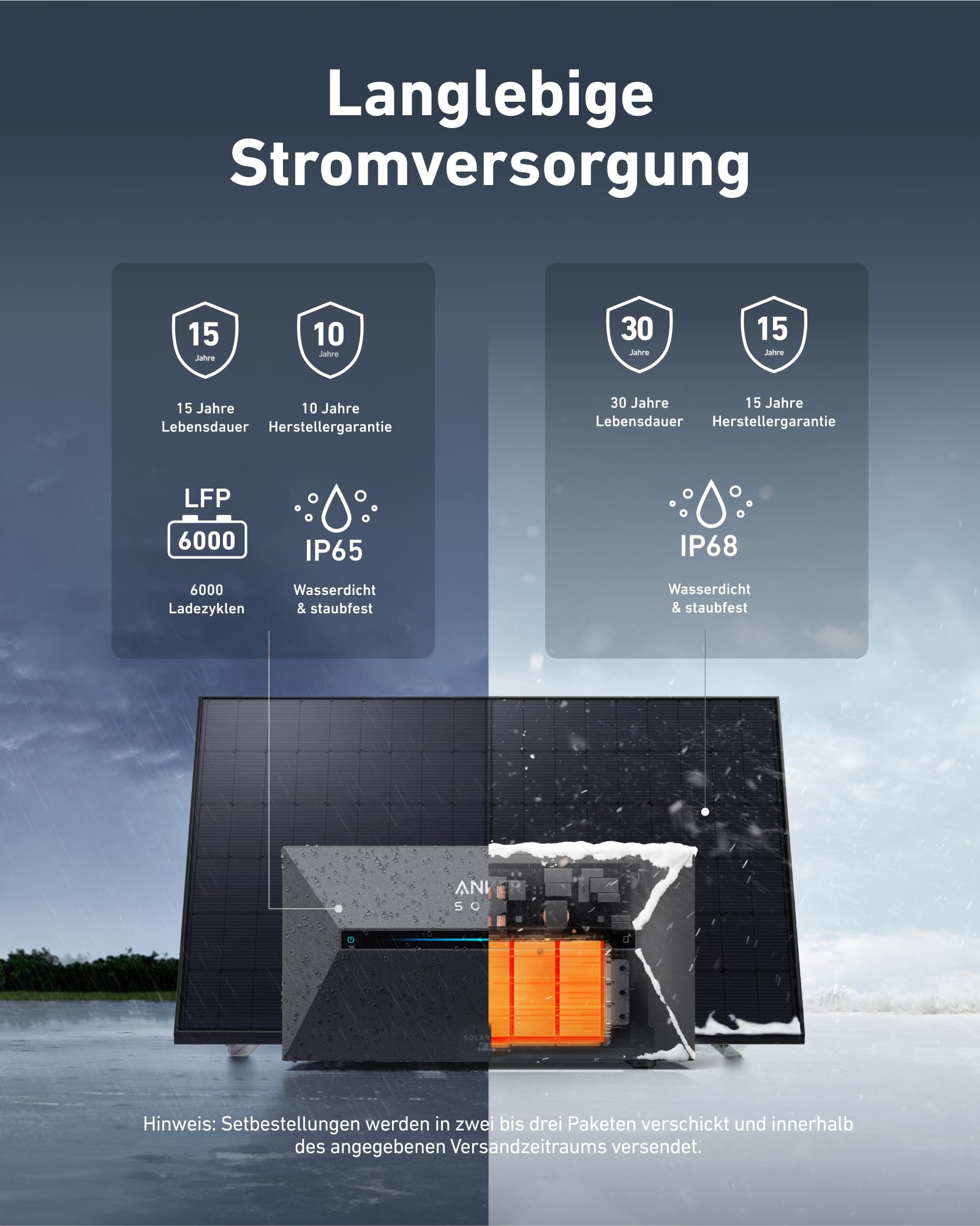 anker-solix-e1600-pro-4x500w-balkonkraftwerk-1600wh image 7