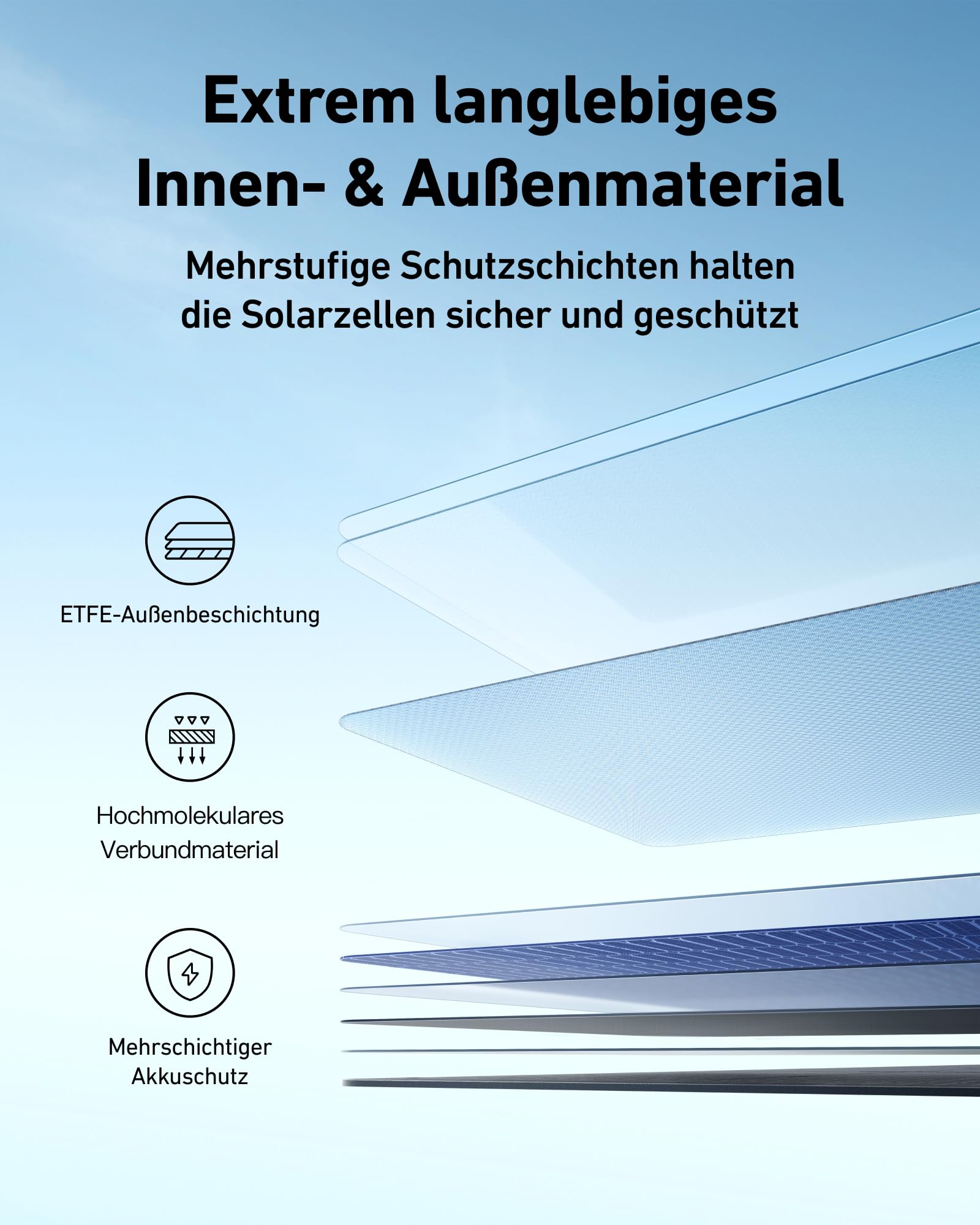 anker-solix-ps400-solarpanel-400w-faltbar-ip67-mc4 image 5