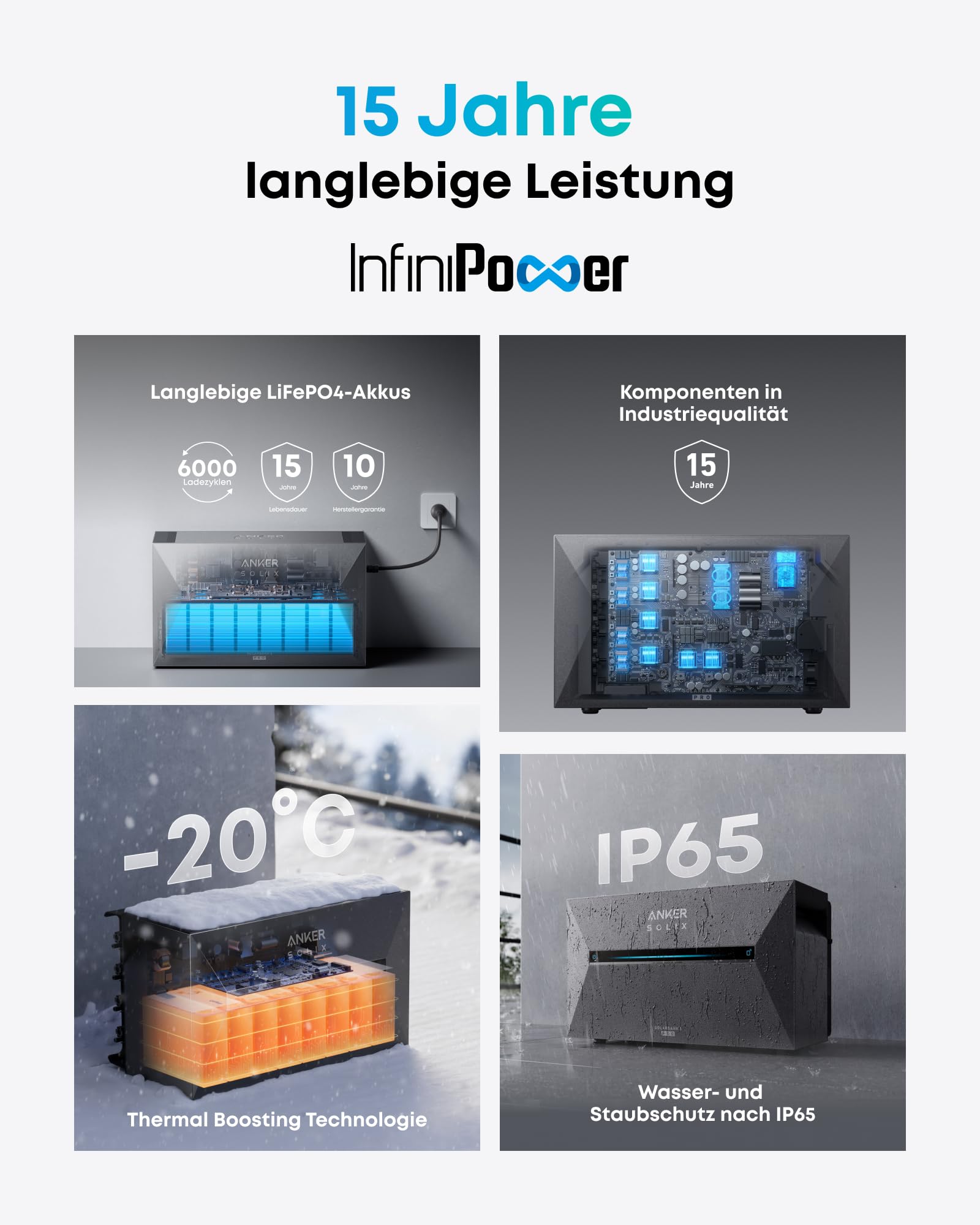 anker-solix-solarbank-3-e2700-pro-balkonkraftwerk-mit-speicher-und-smartem-z-hle image 8