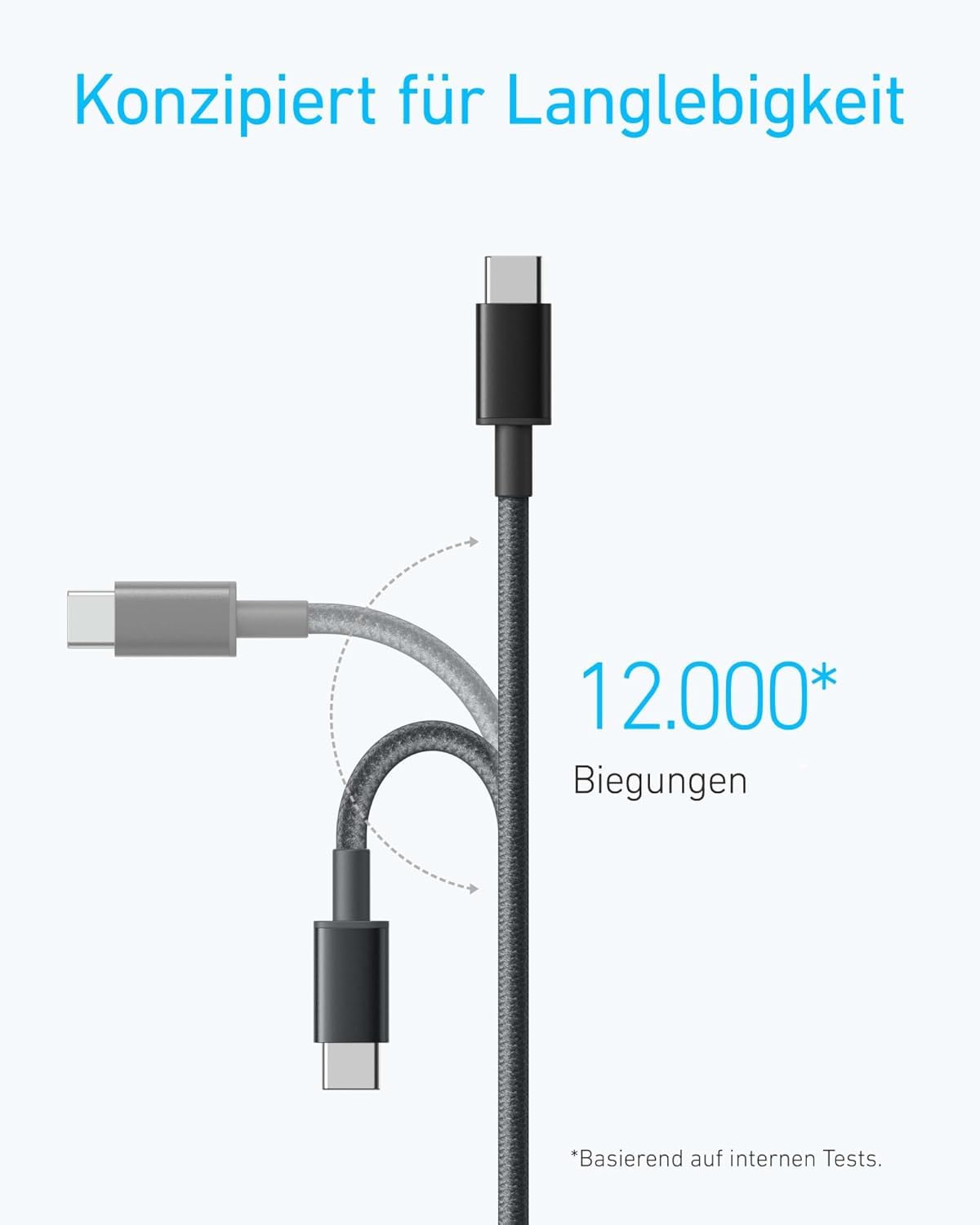 anker-usb-c-kabel-100w-1-8m-2-st-ck-nylon-schwarz image 5