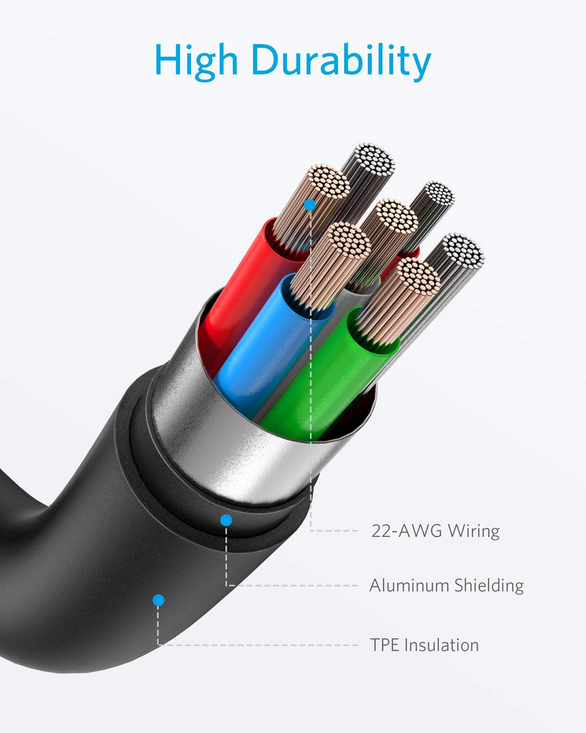 anker-powerline-ii-usb-c-lightning-kabel-0-9m-mfi-schwarz image 6
