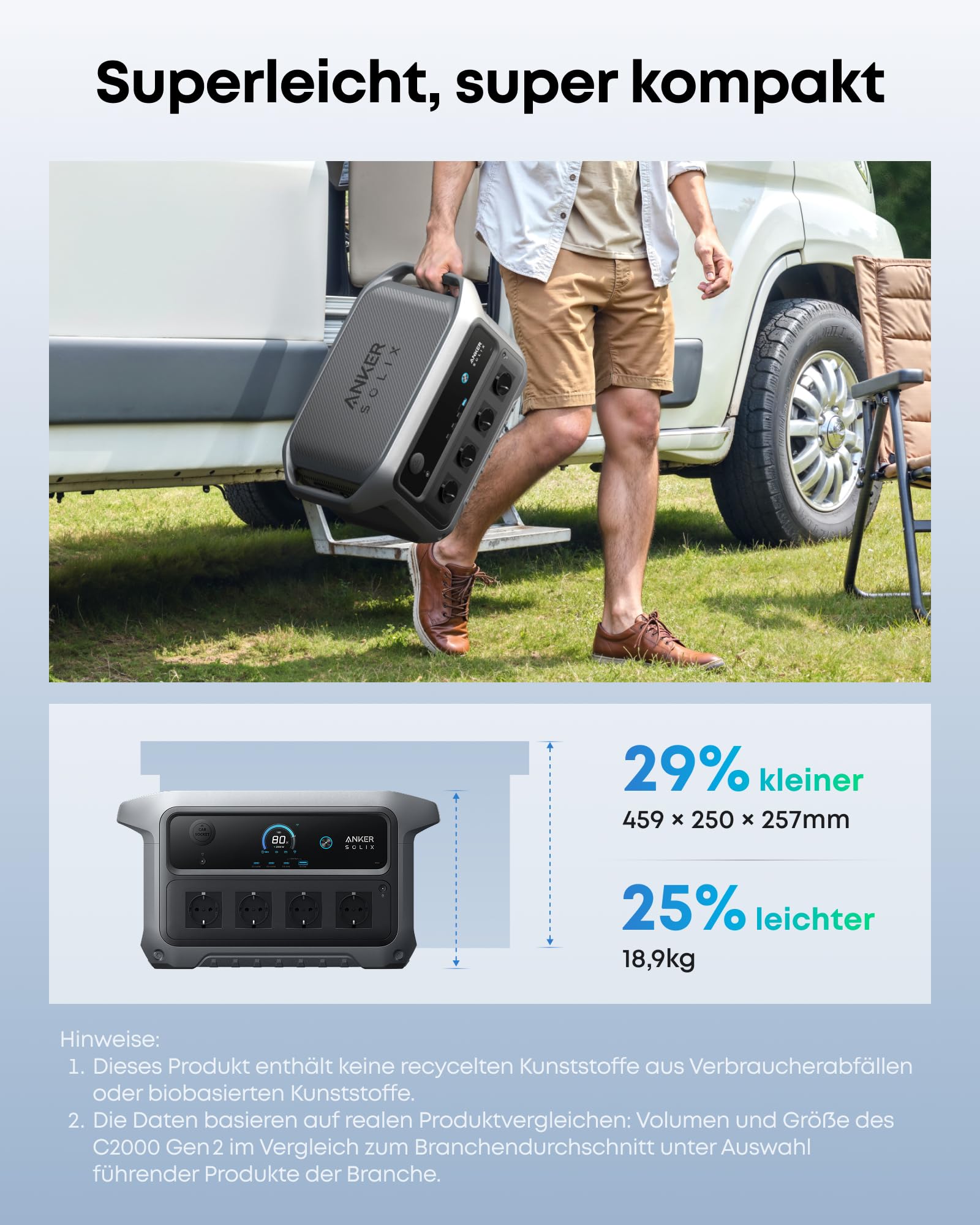 anker-solix-c2000-gen-2-powerstation-2048wh-2400w-lifepo4 image 4