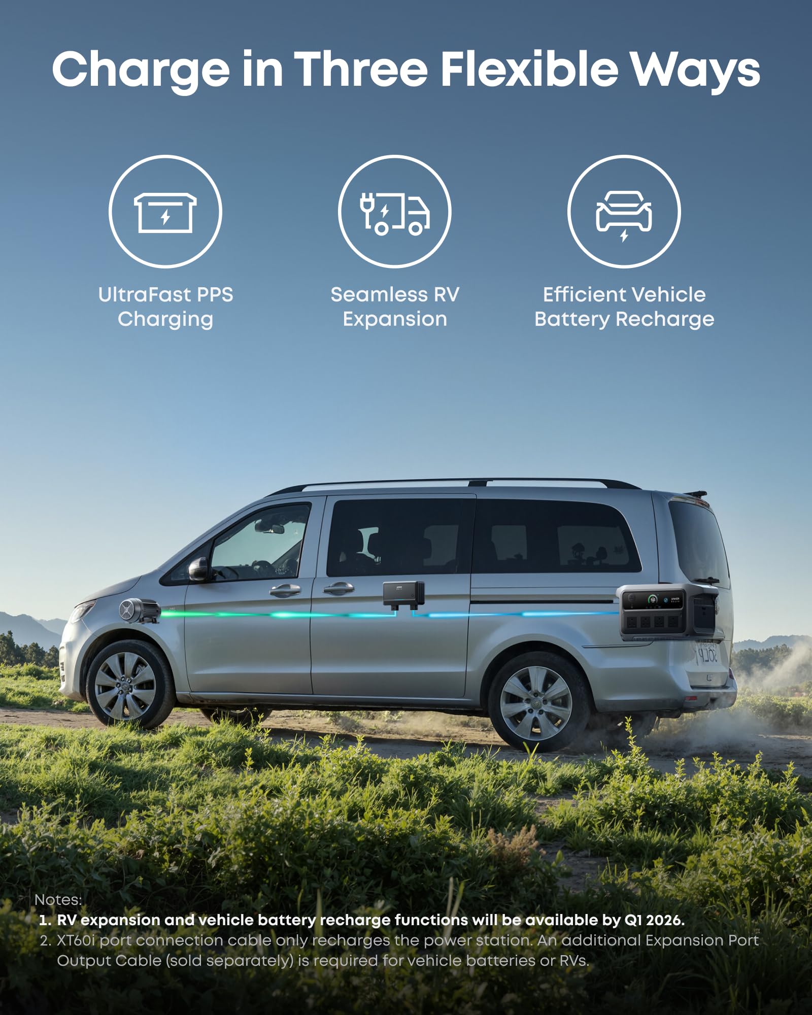 anker-solix-lichtmaschinen-ladeger-t-800w-wohnmobil image 3