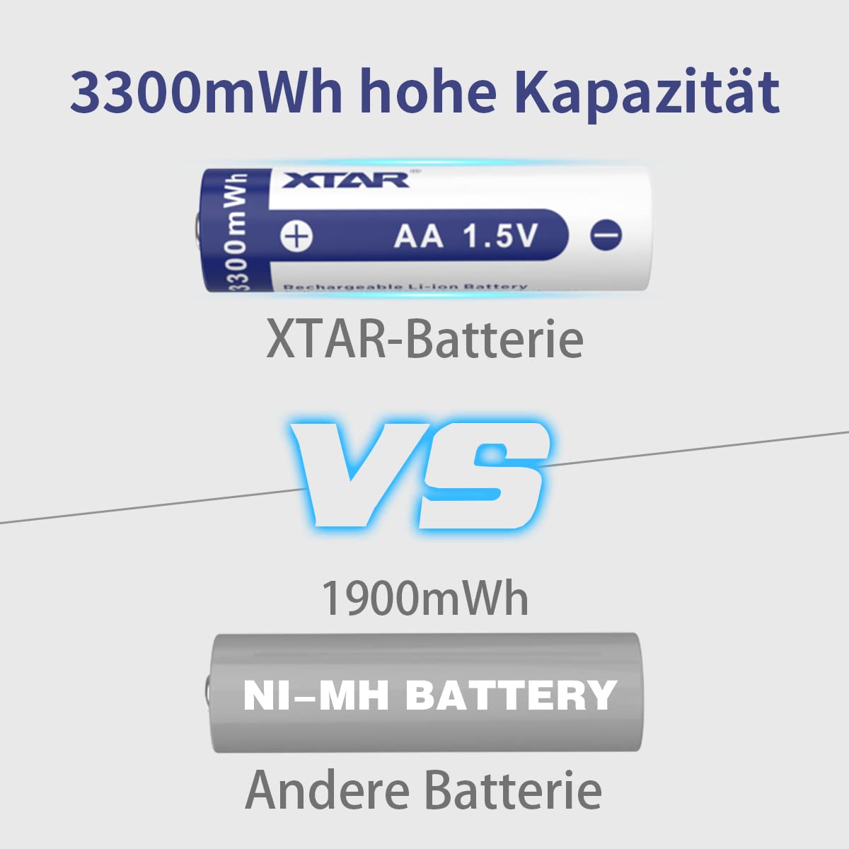 xtar-1-5v-aa-lithium-batterien-4er-pack-3300mwh image 3