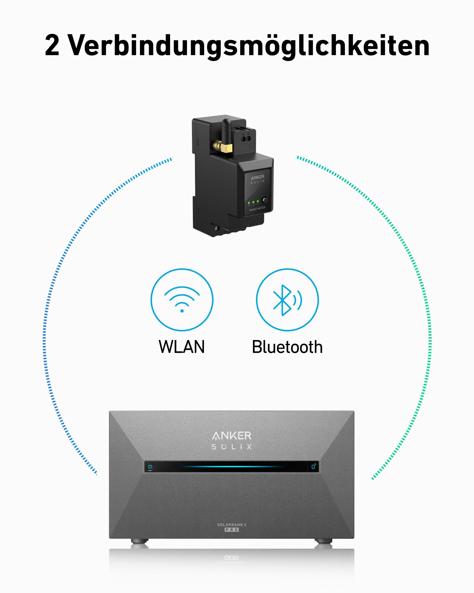 anker-solix-smarter-z-hler-f-r-solarbank-2-smart-meter image 4