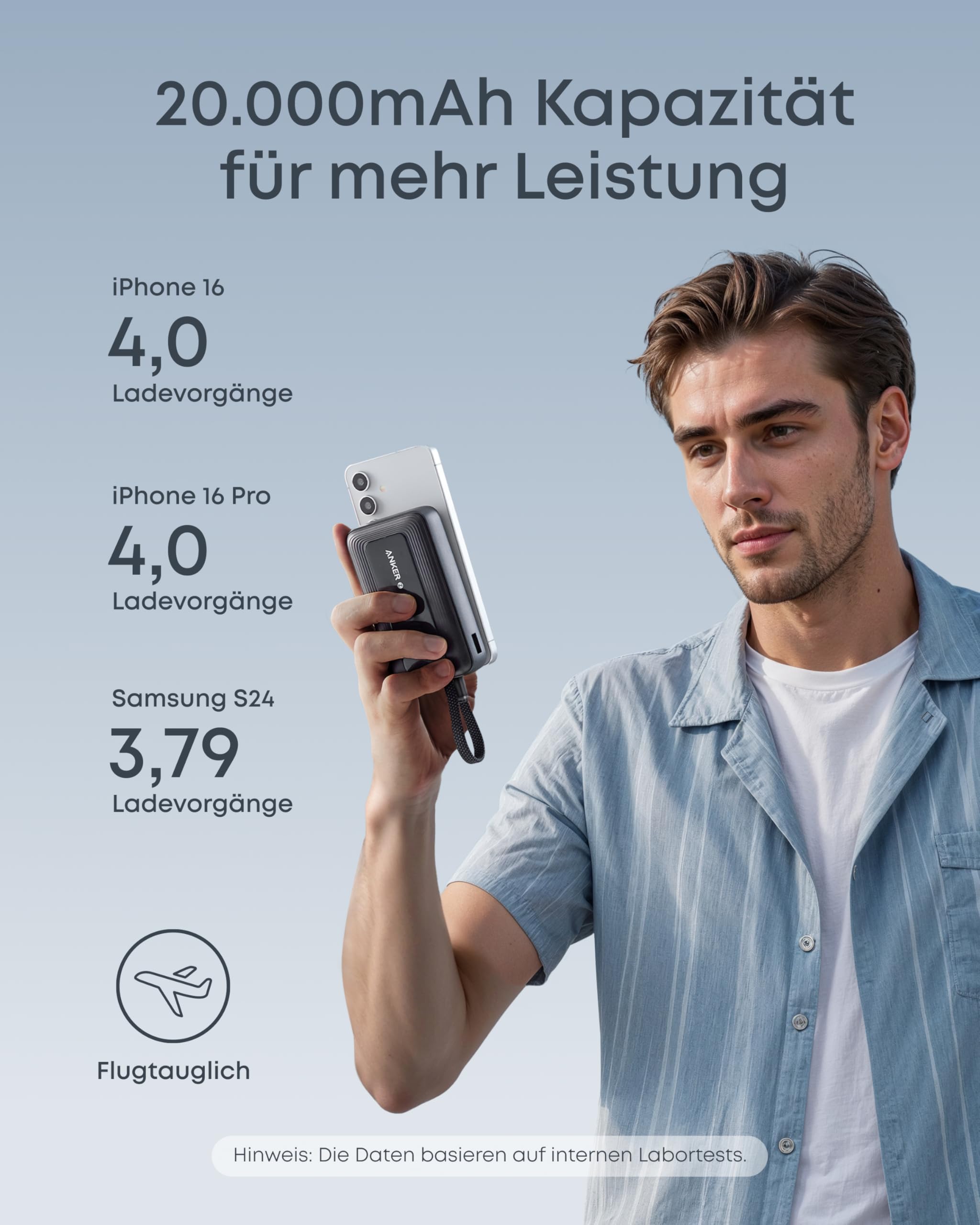 anker-zolo-powerbank-20000-mah-30w-mit-integriertem-usb-c-kabel-in-schwarz image 3