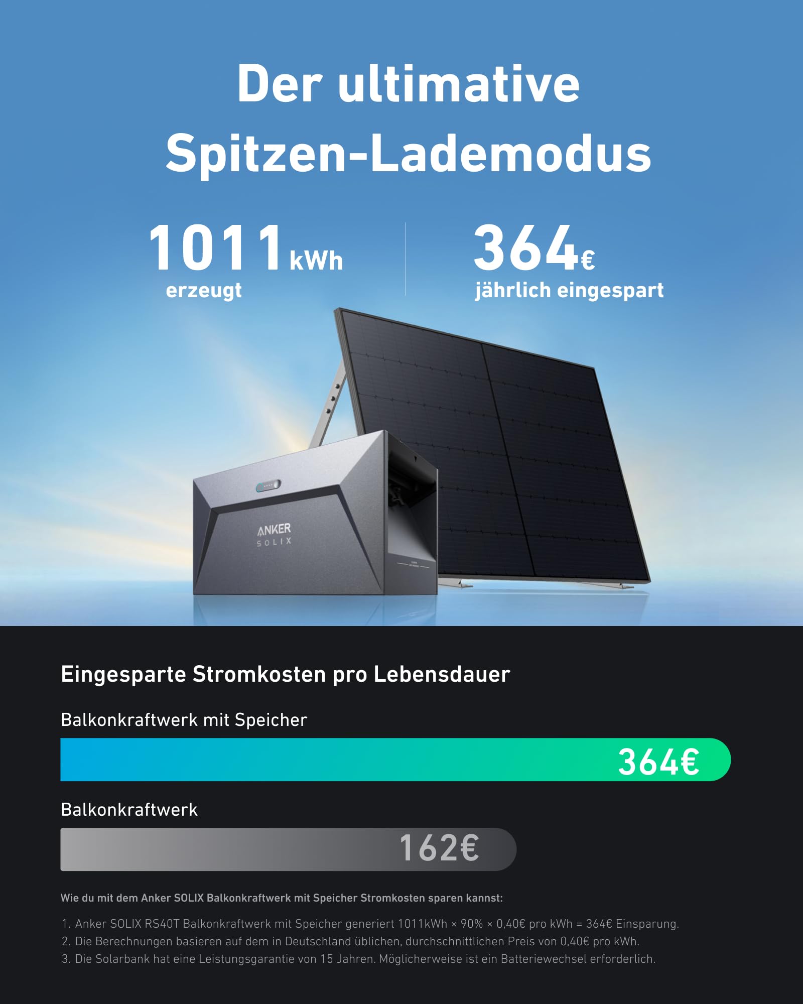 anker-solix-e1600-balkonkraftwerk-mit-speicher-1600wh-800w image 2
