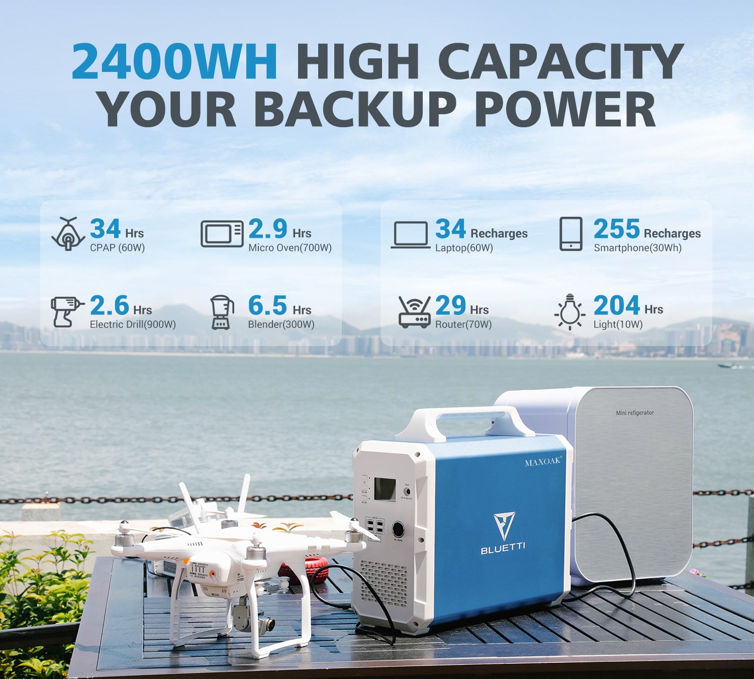 bluetti-eb240-powerstation-1000w-2400wh-mit-mppt image 5