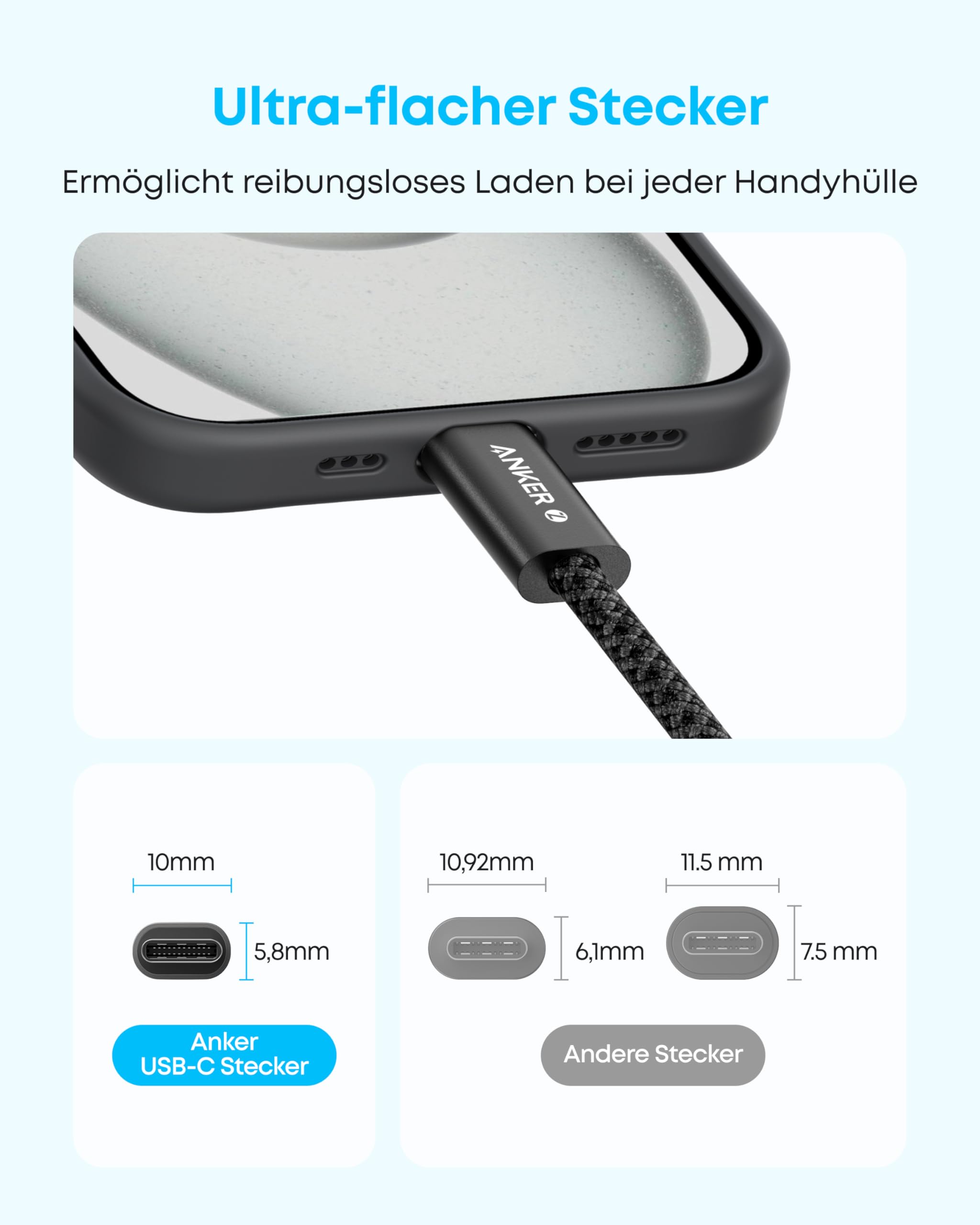 anker-240w-usb-c-ladekabel-2x1-8m-schwarz-geflochten image 4