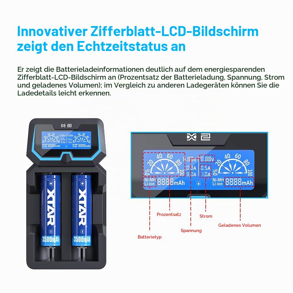 xtar-x2-speedy-charger-2-slot-2a-schnellladen-lcd image 4