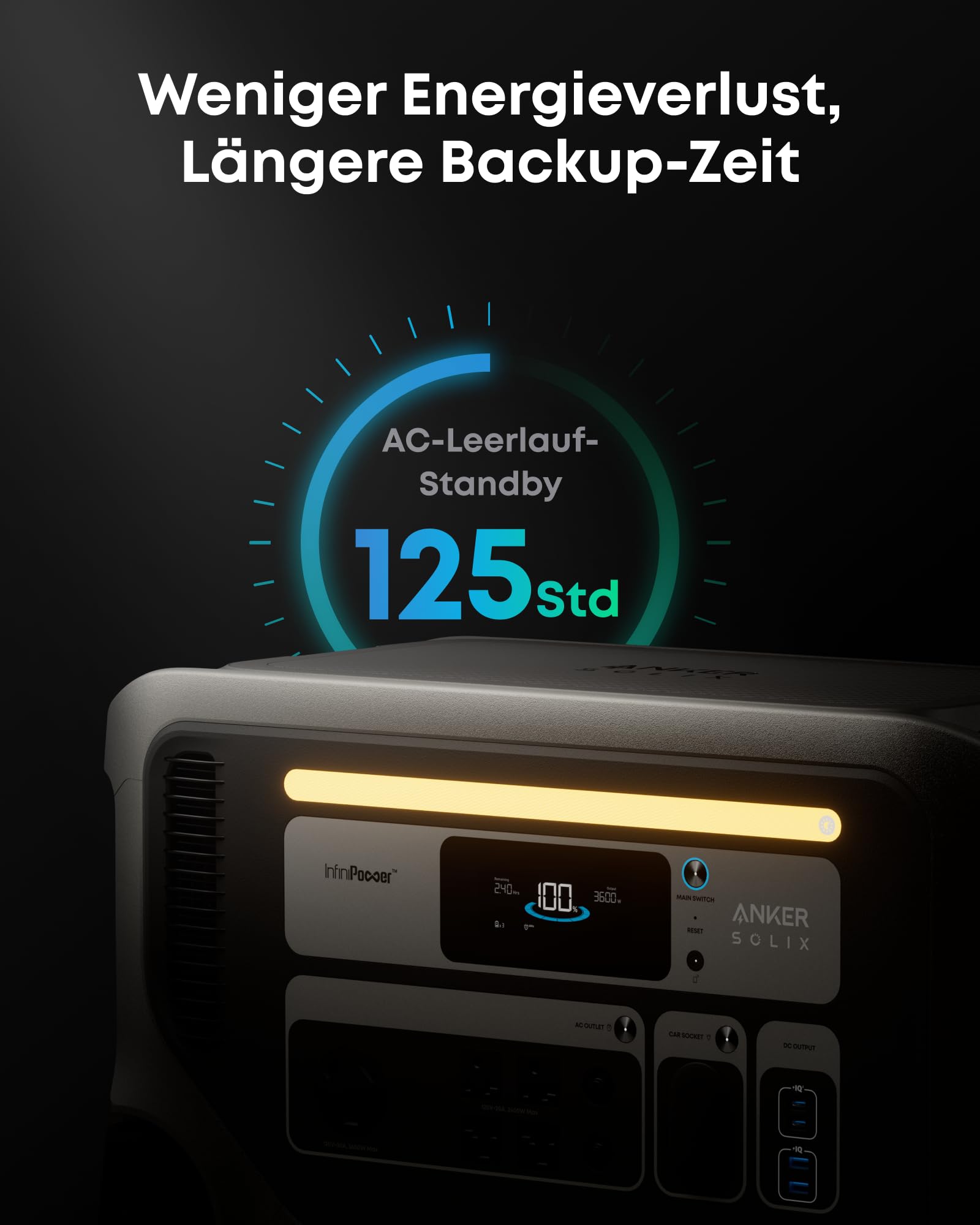 anker-solix-f3000-powerstation-3kwh-3600w-lifepo4-usv image 3