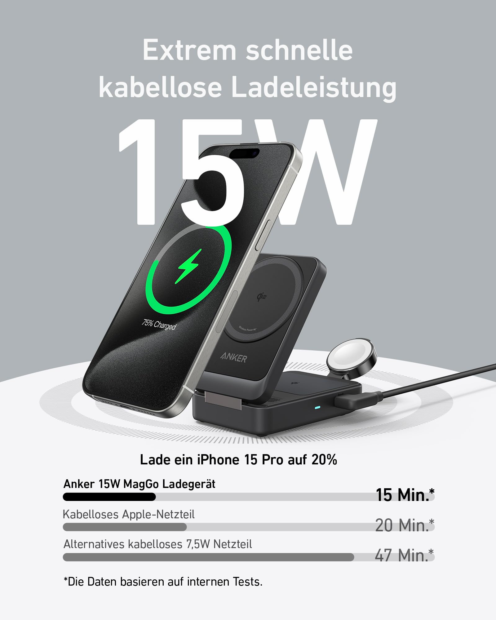 anker-maggo-3-in-1-ladestation-qi2-15w-schwarz-mit-netzteil-2 image 2
