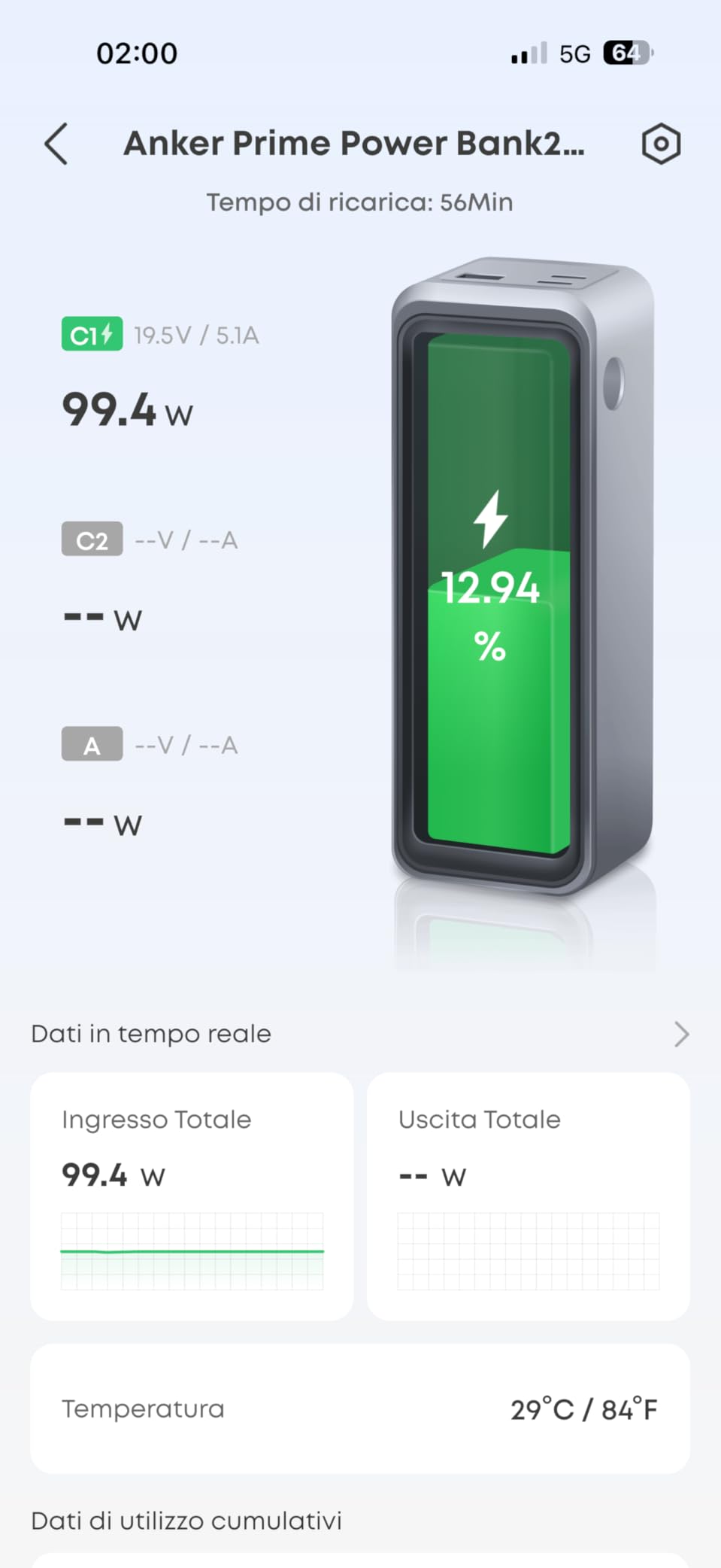 Dosengröße mit Power