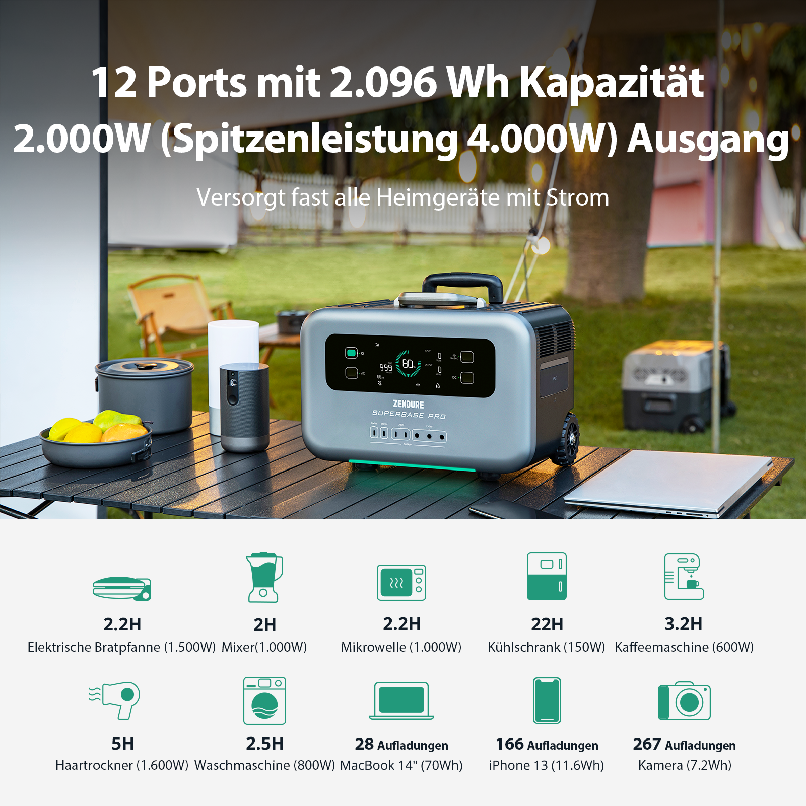 zendure-superbase-pro-2000-powerstation-2096wh-2000w image 3