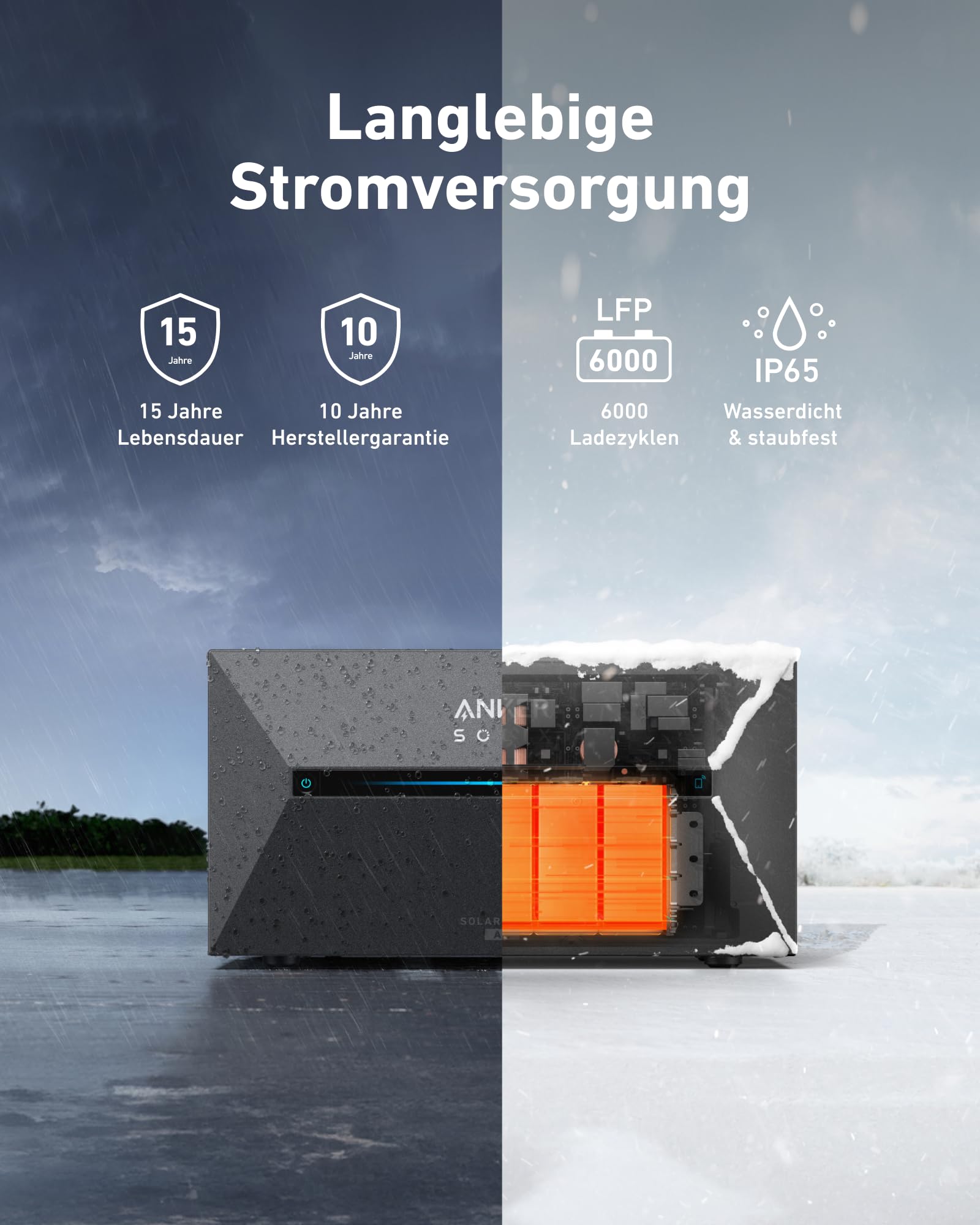 anker-solix-solarbank-2-e1600-ac-speicher-9-6kwh-ip65 image 7