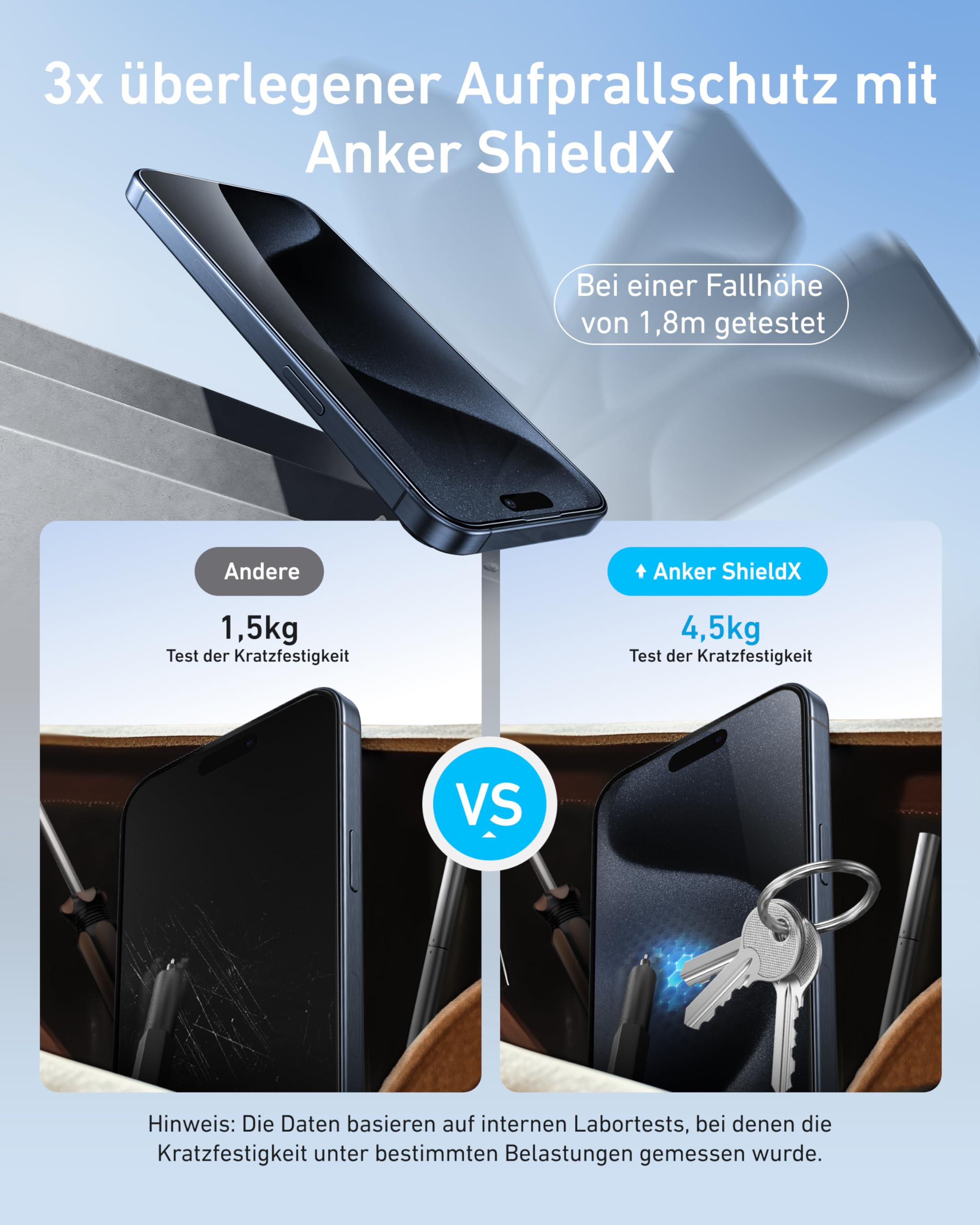 anker-accessories-easy-fit-panzerglas-iphone-15-pro-max image 3
