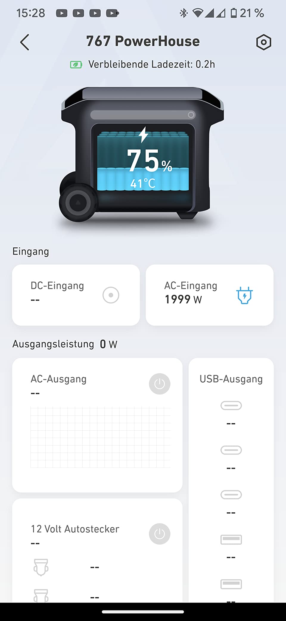 Gut, aber teuer