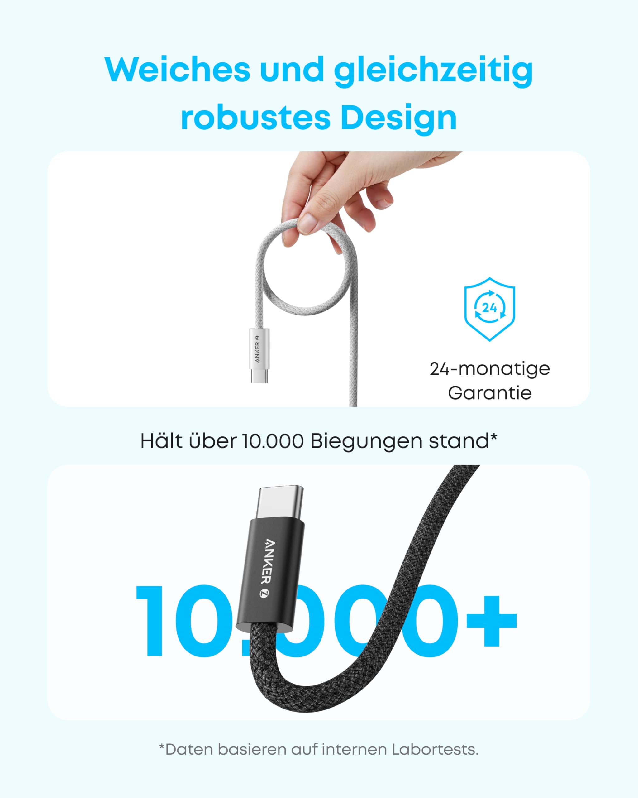 anker-240w-usb-c-ladekabel-2x1-8m-schwarz-geflochten image 5