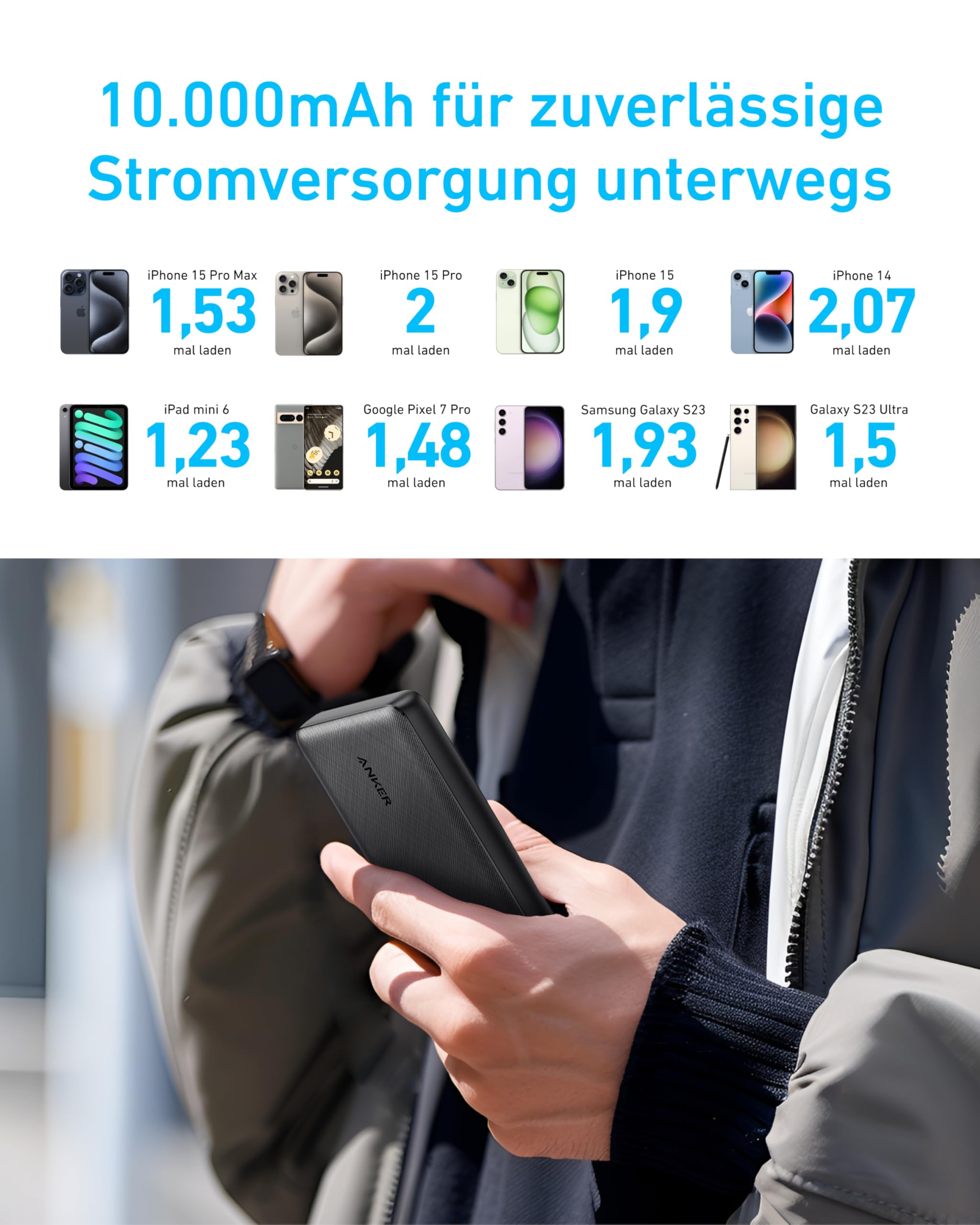 anker-powercore-10k-powerbank-10000mah-kompakt image 6