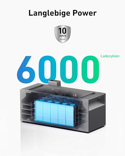 anker-solix-bp1600-balkonspeicher-1600wh-erweiterung-ip65 image 8