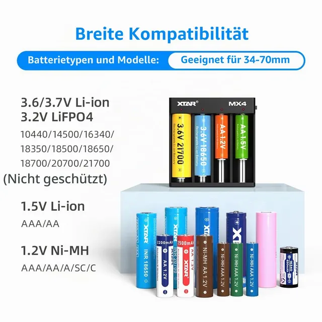 xtar-mx4-akku-ladeger-t-4-schacht-usb-c-li-ion-ni-mh image 1