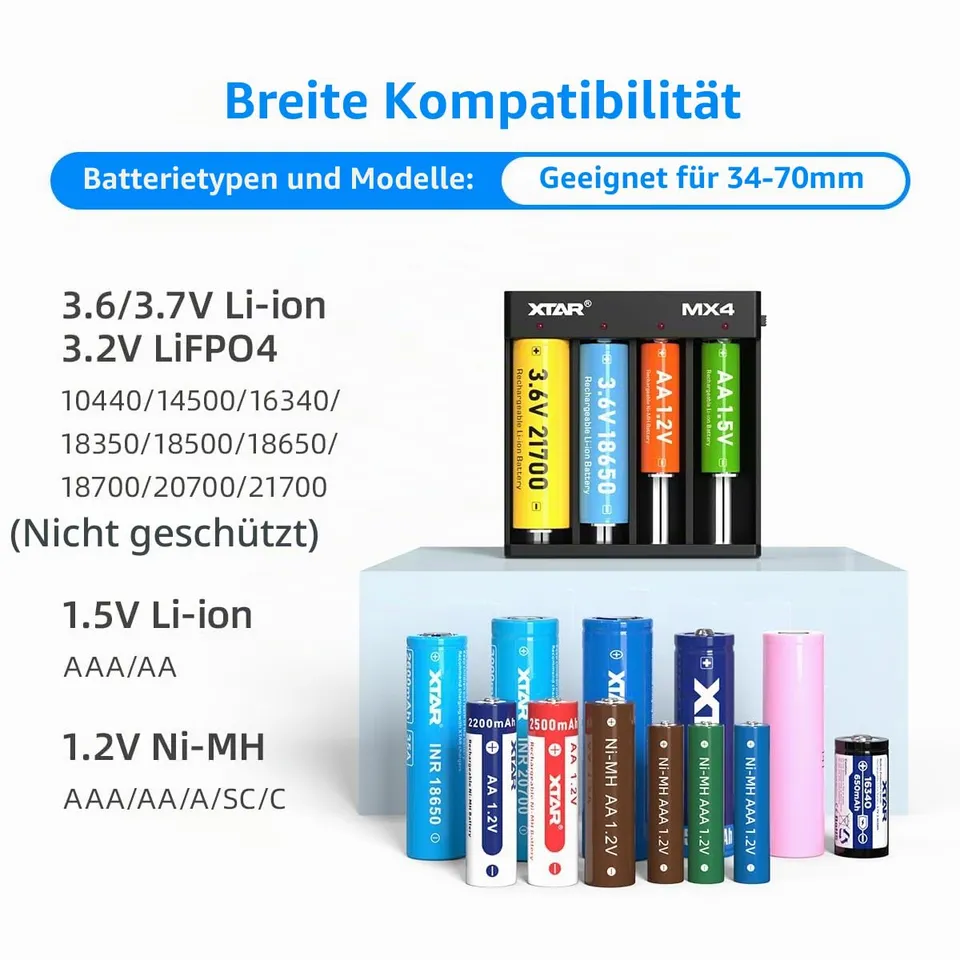 xtar-mx4-akku-ladeger-t-4-schacht-usb-c-li-ion-ni-mh image 1