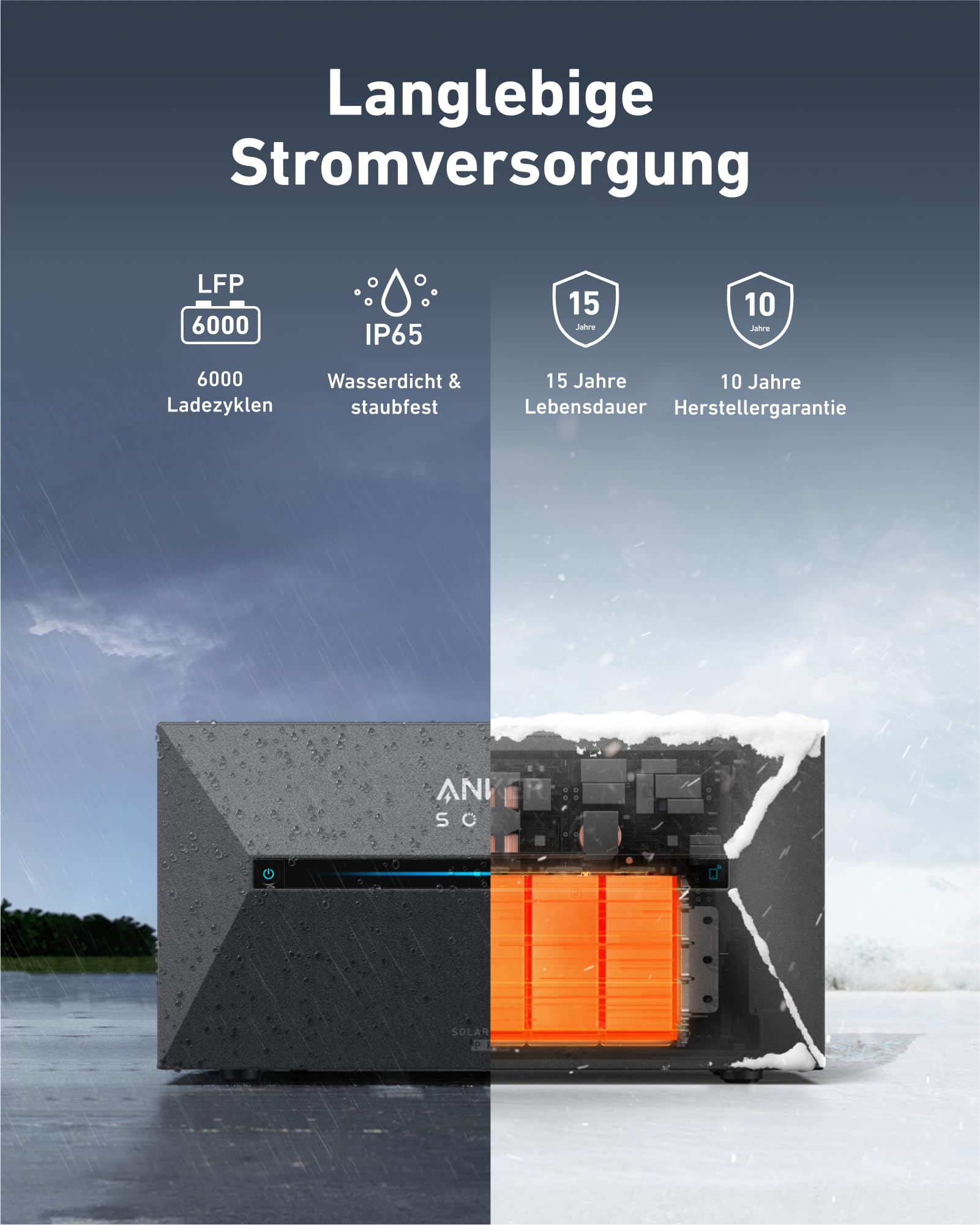 anker-solix-solarbank-2-e1600-pro-balkonkraftwerk-1-6kwh-2400w image 8