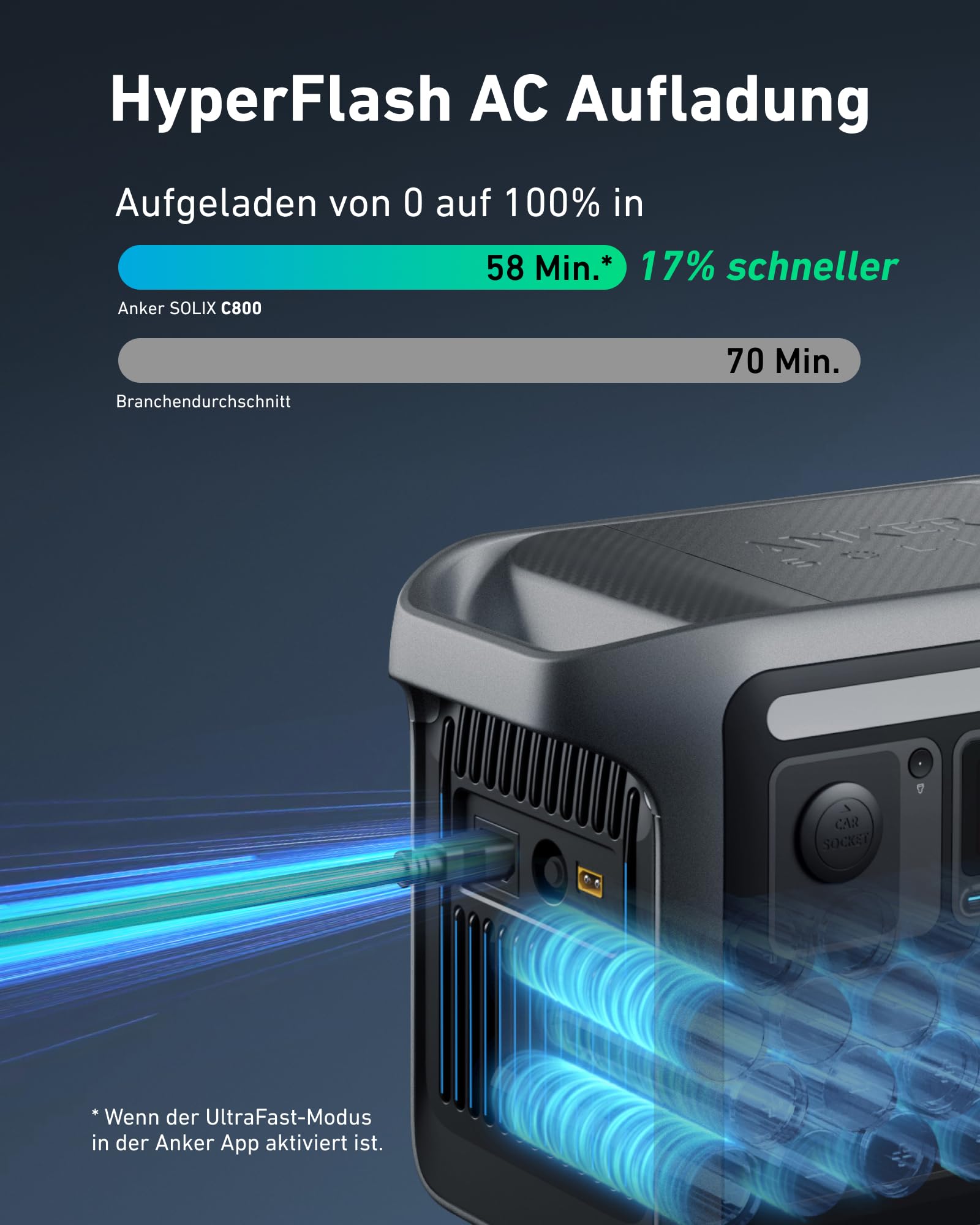 anker-solix-c800-powerstation-768wh-1200w-lifepo4 image 4