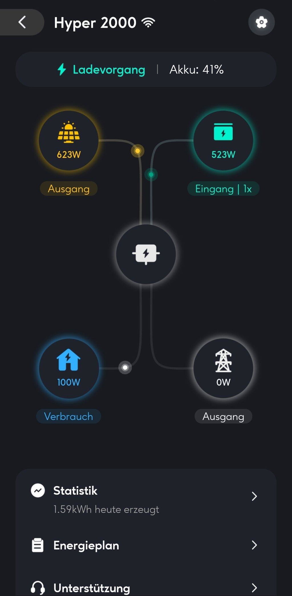Tolle Erweiterung