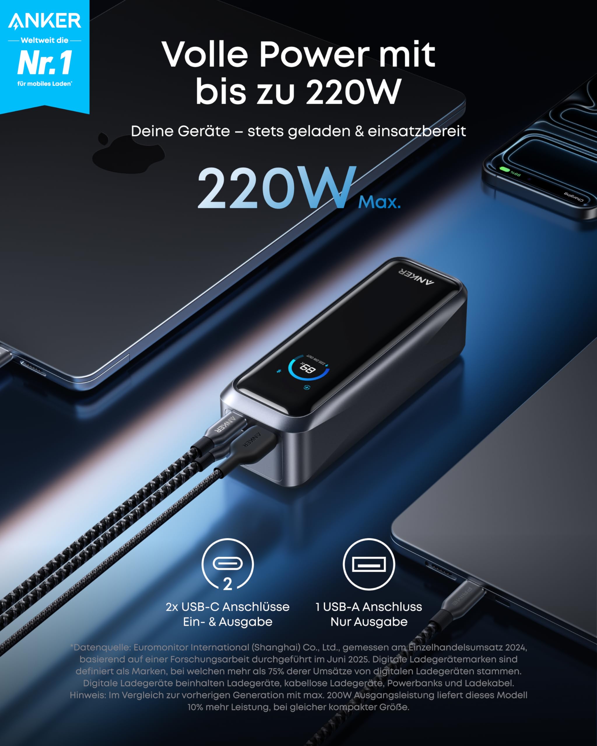 anker-prime-powerbank-20100mah-220w-schnellladen-flugtauglich image 2