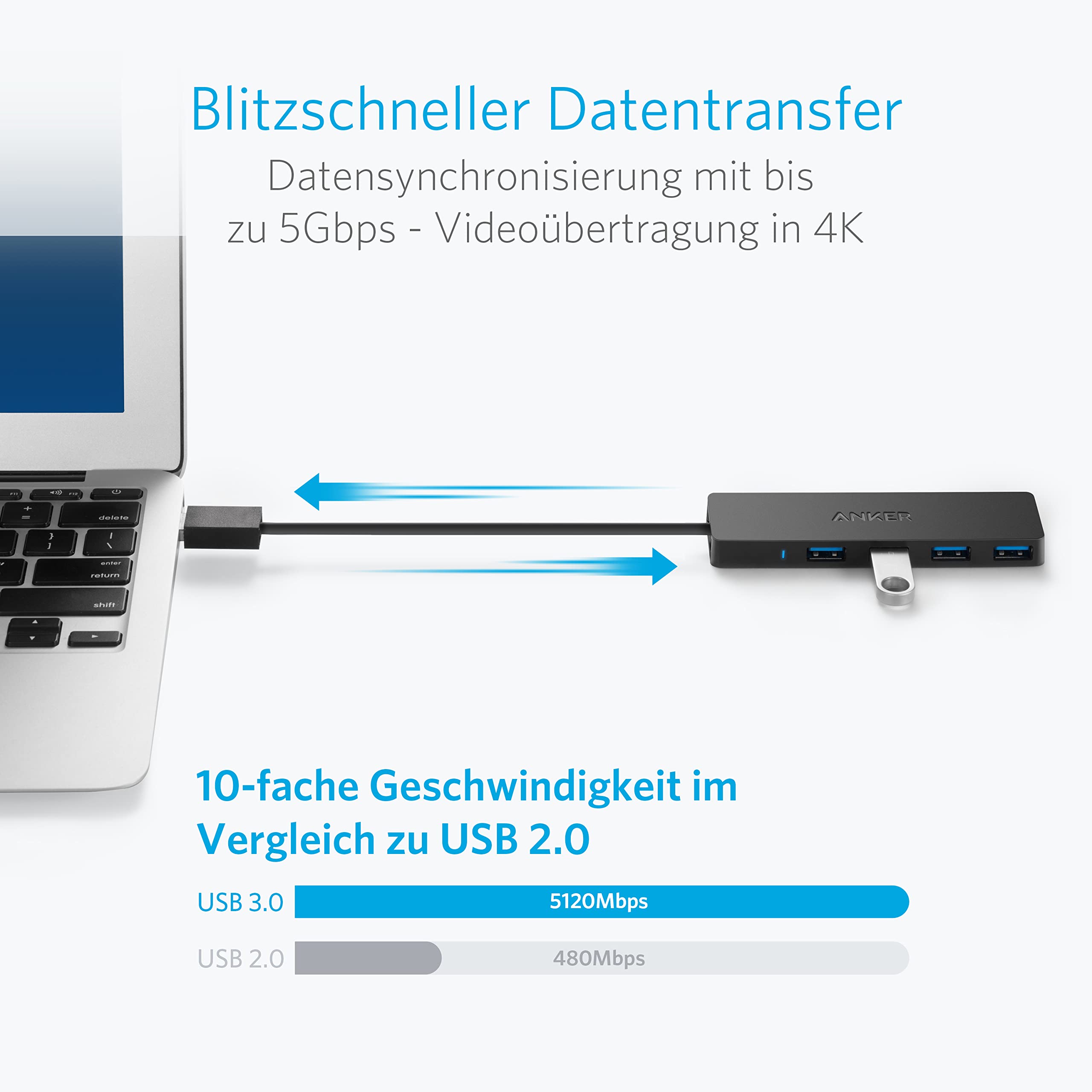 anker-4-port-usb-3-0-ultra-flacher-datenhub-20cm-kabel-schwarz image 2